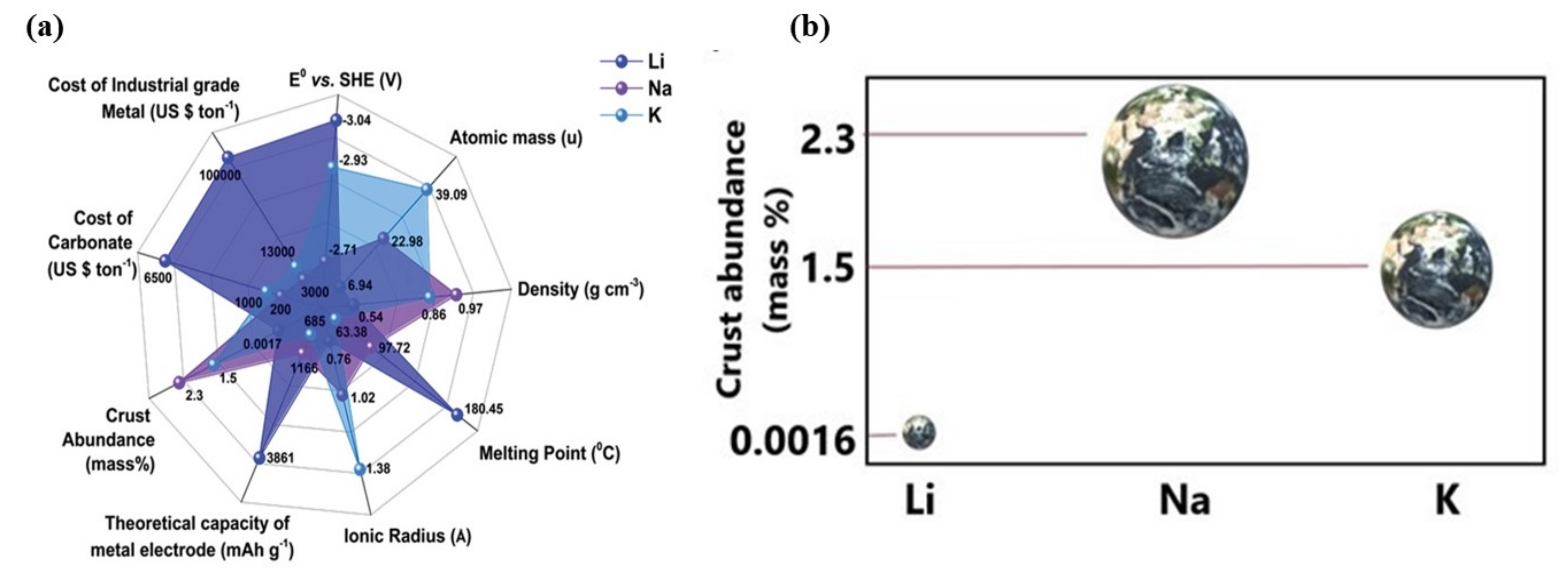 Nanomaterials 11 02476 g002 Nanomaterials 11 02476 g002