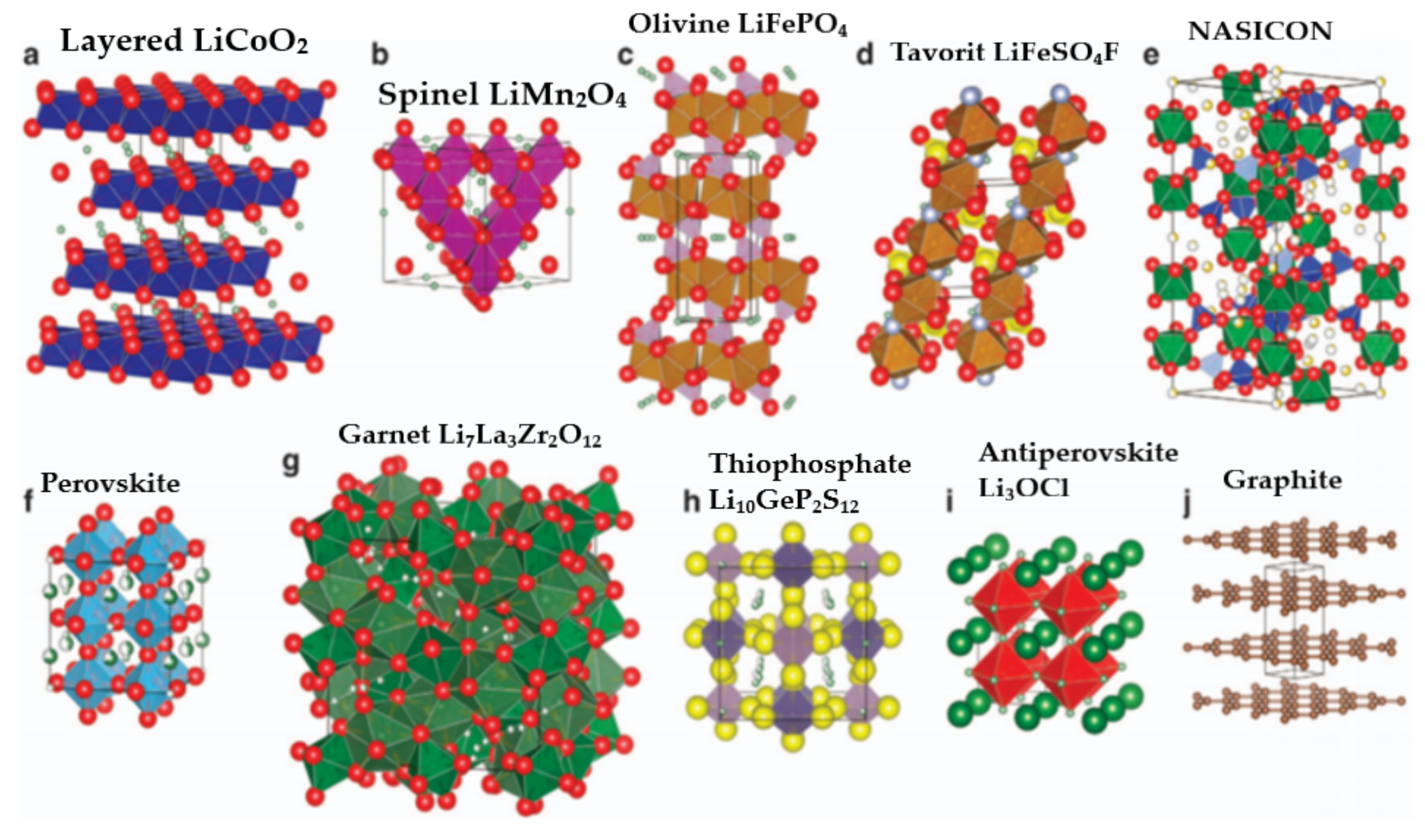 Nanomaterials 11 02476 g009 Nanomaterials 11 02476 g009