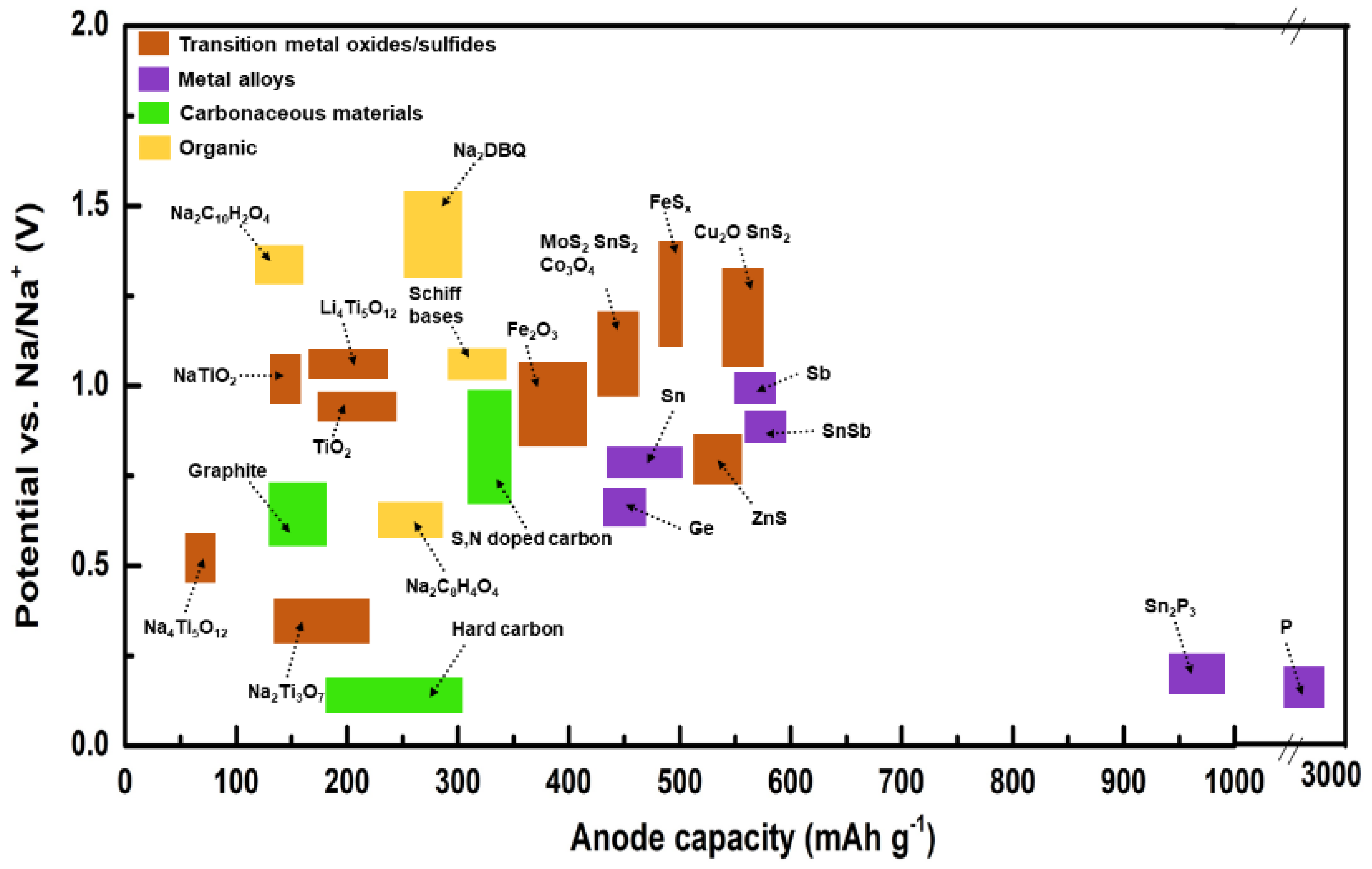 Nanomaterials 11 02476 g011 Nanomaterials 11 02476 g011