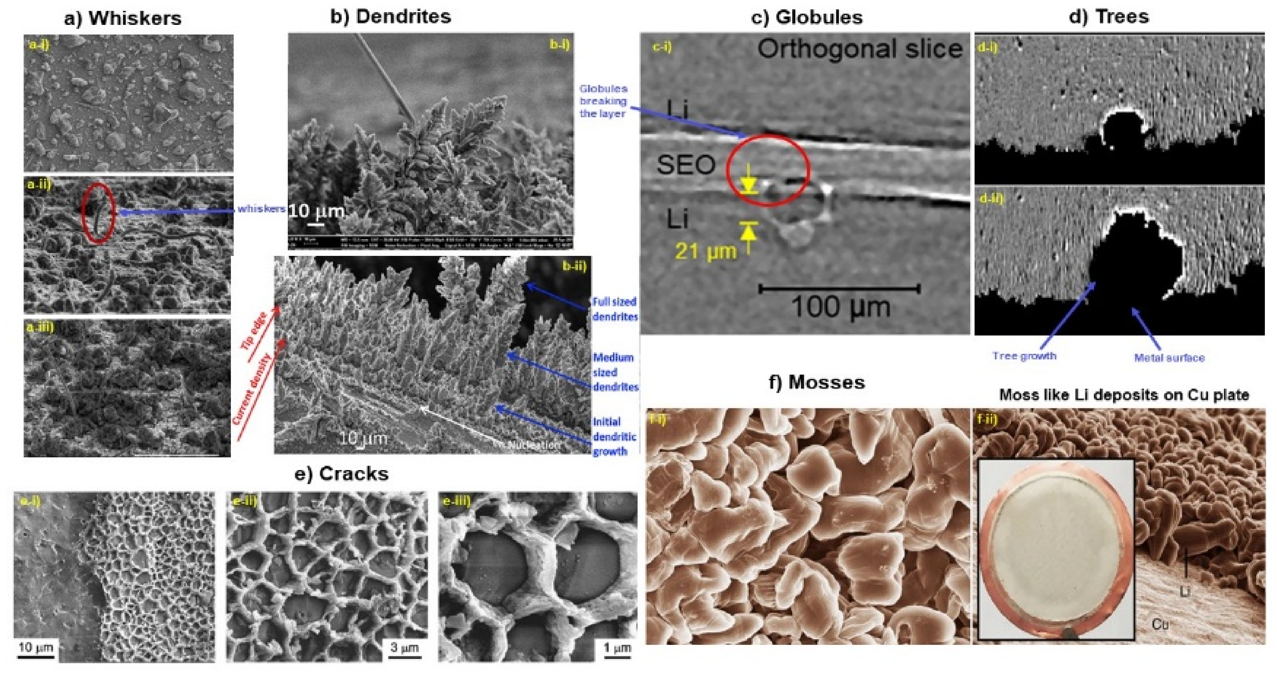 Nanomaterials 11 02476 g014 Nanomaterials 11 02476 g014