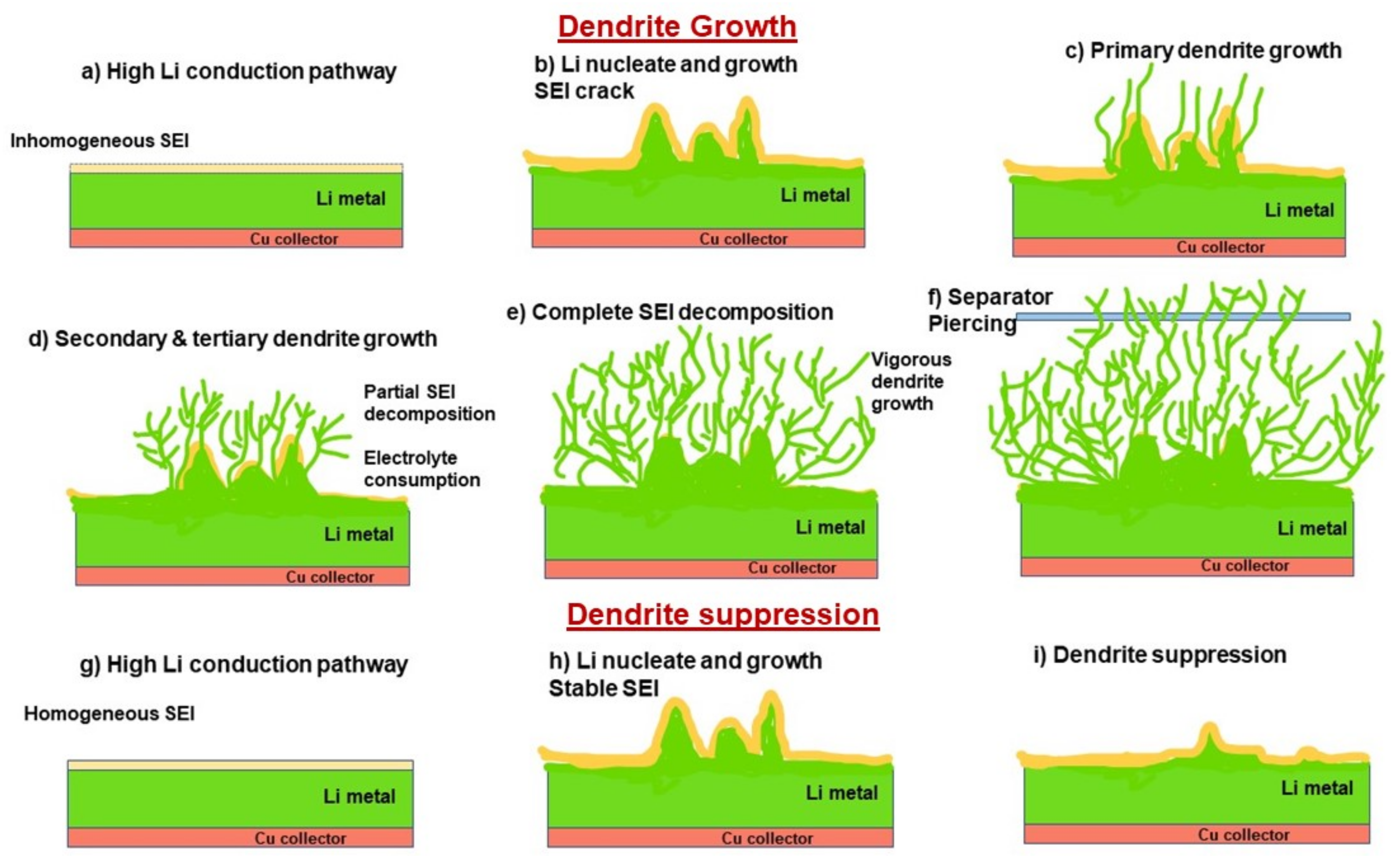 Nanomaterials 11 02476 g017 Nanomaterials 11 02476 g017
