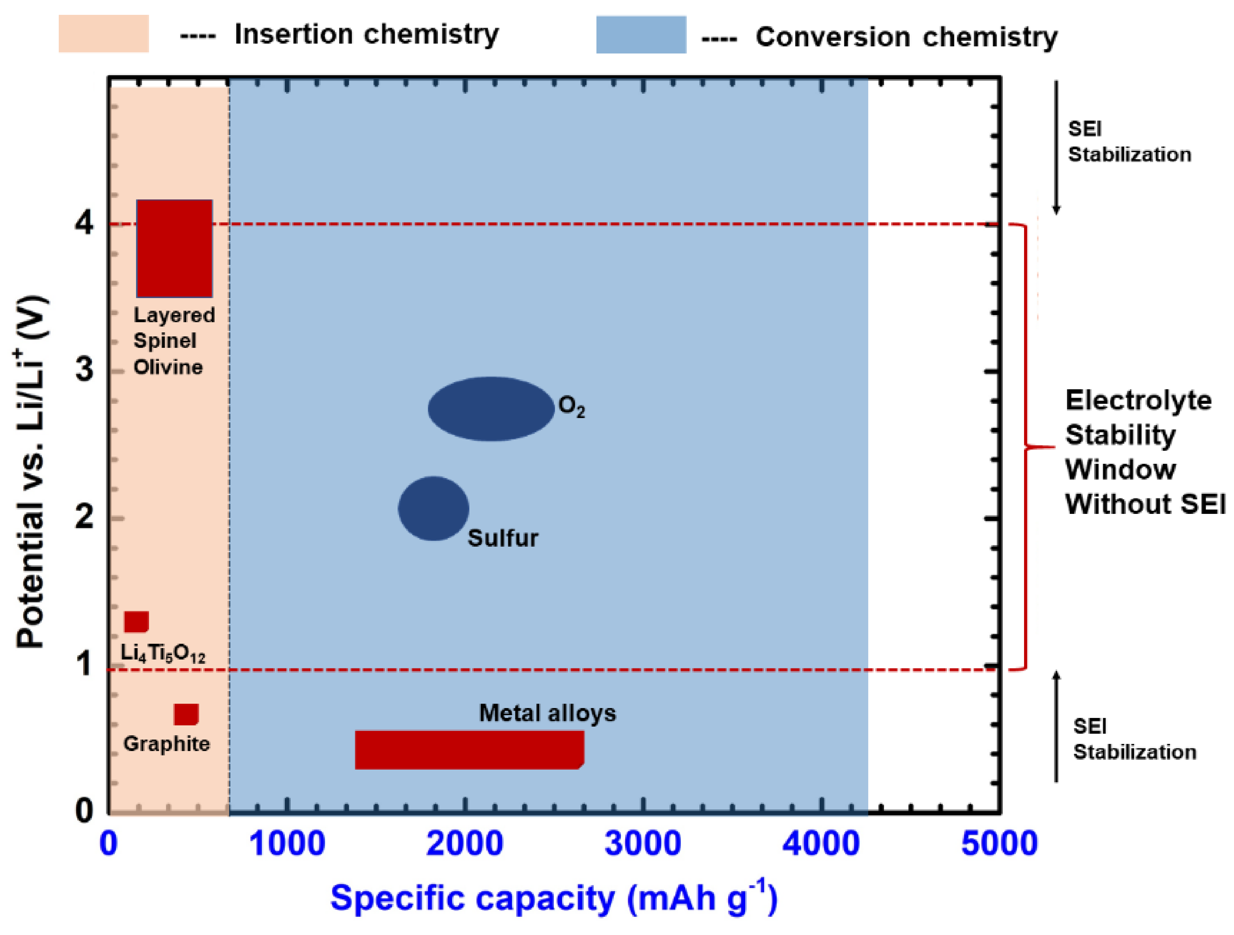 Nanomaterials 11 02476 g018 Nanomaterials 11 02476 g018