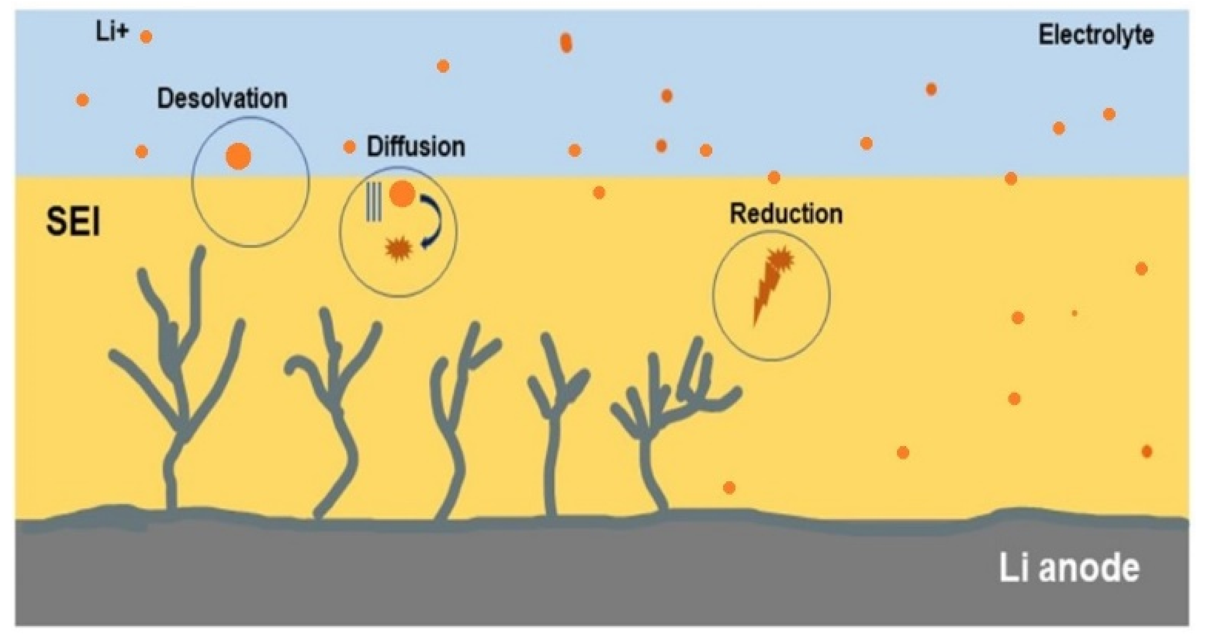 Nanomaterials 11 02476 g020 Nanomaterials 11 02476 g020