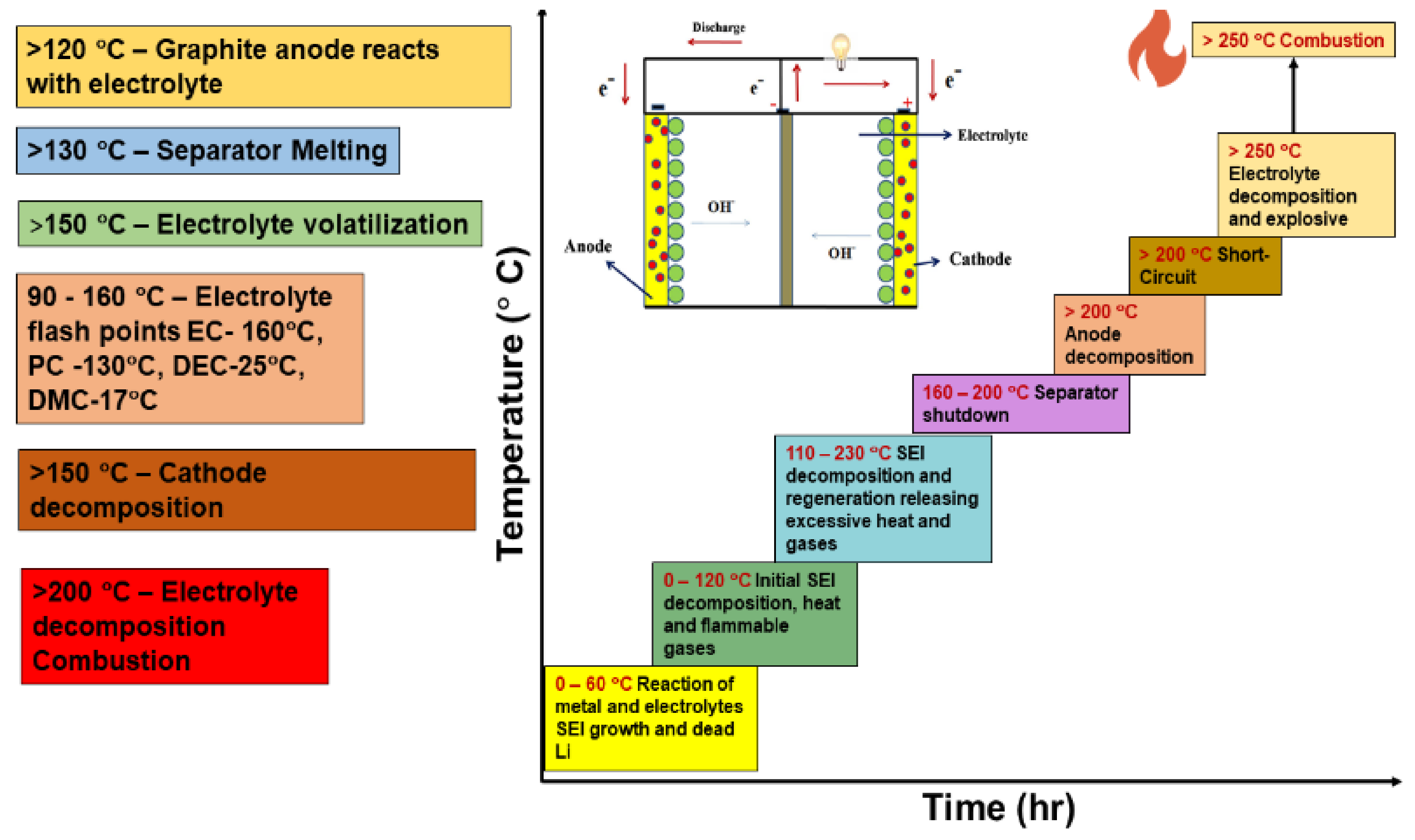 Nanomaterials 11 02476 g021 Nanomaterials 11 02476 g021