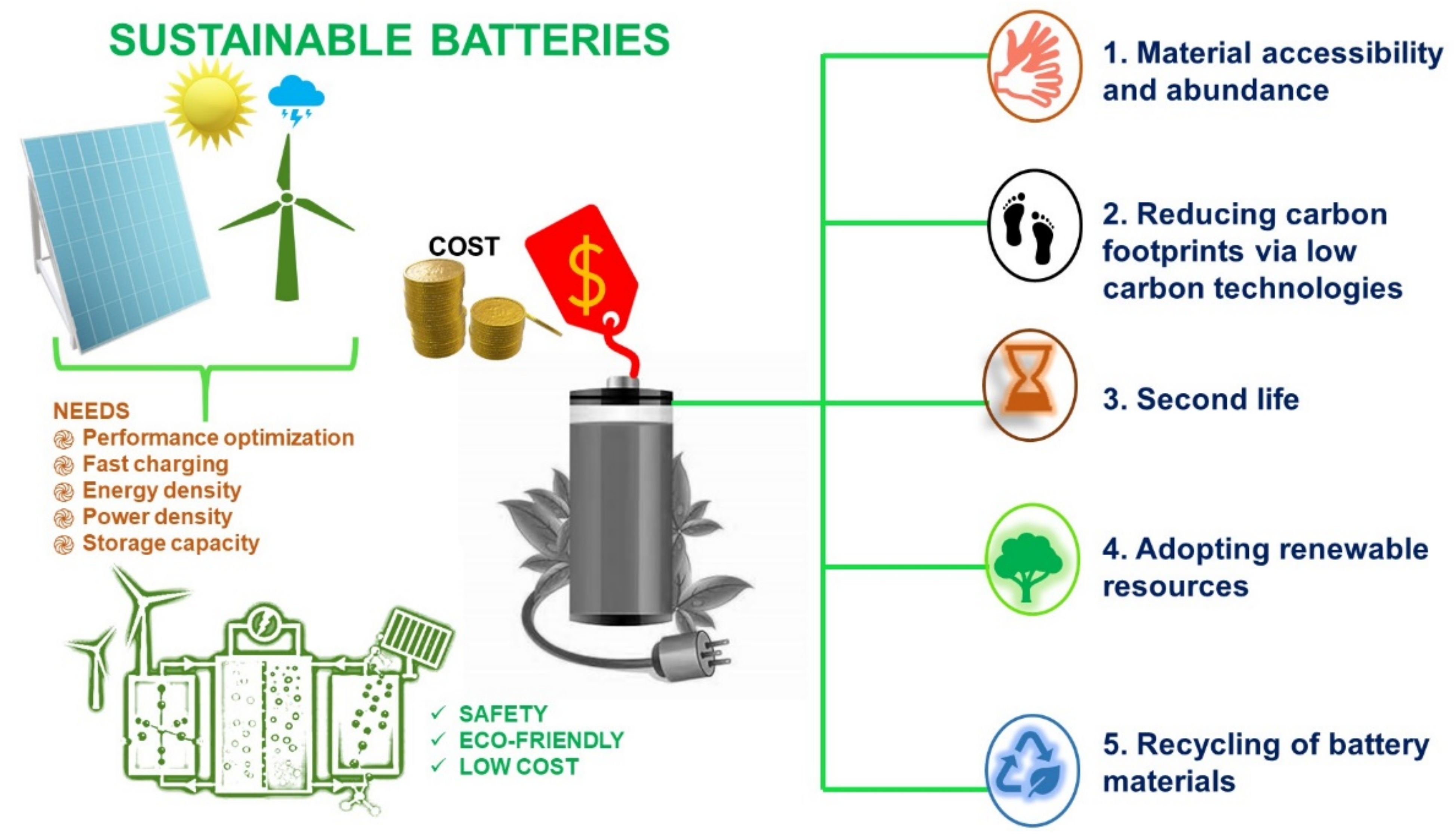 Nanomaterials 11 02476 g031 Nanomaterials 11 02476 g031