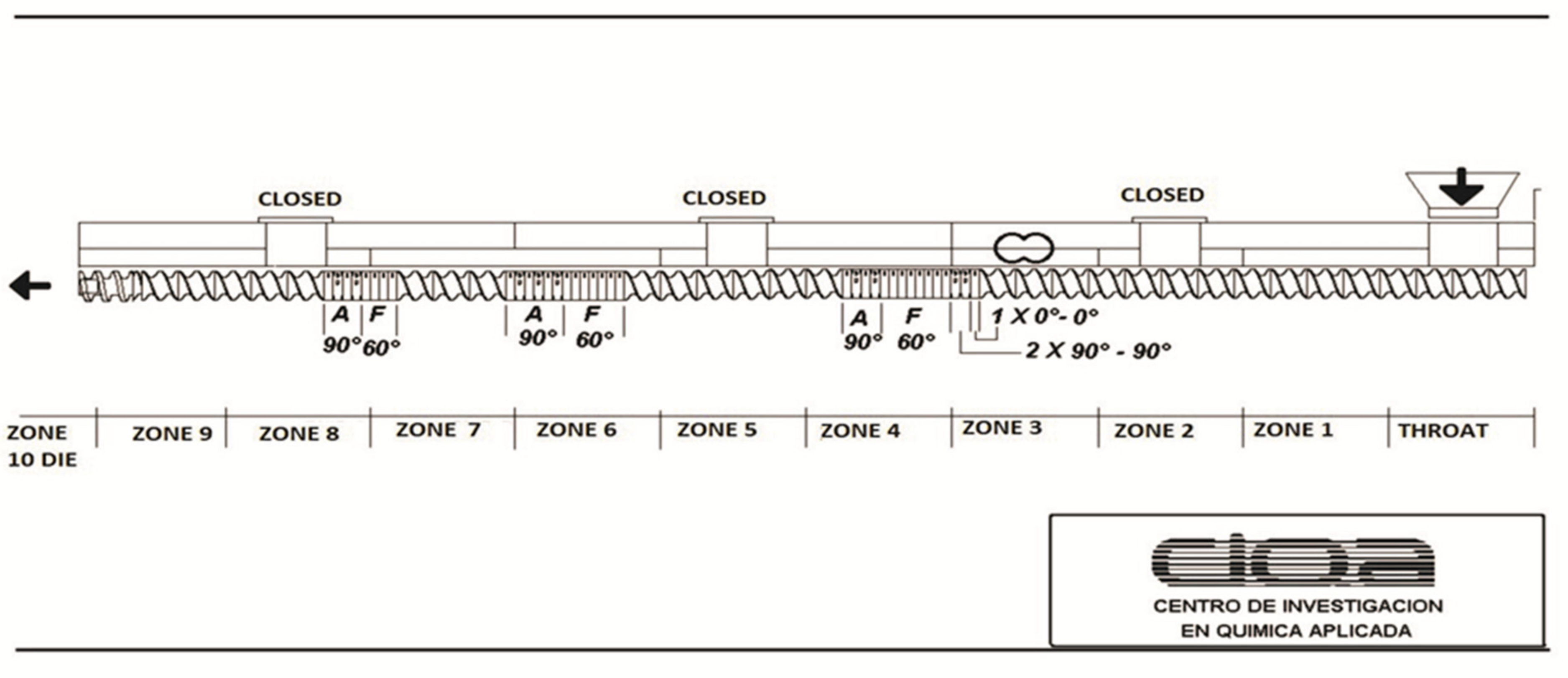 Nanomaterials 11 02477 g001