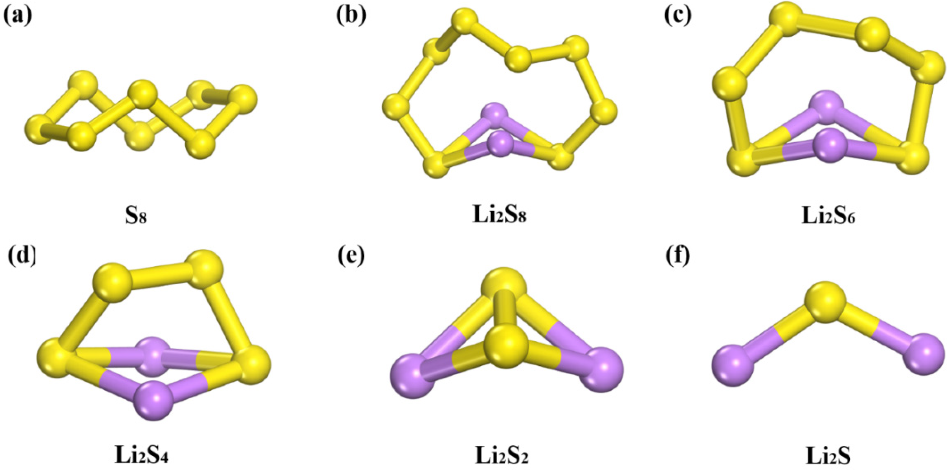 Nanomaterials 11 02478 g002 550