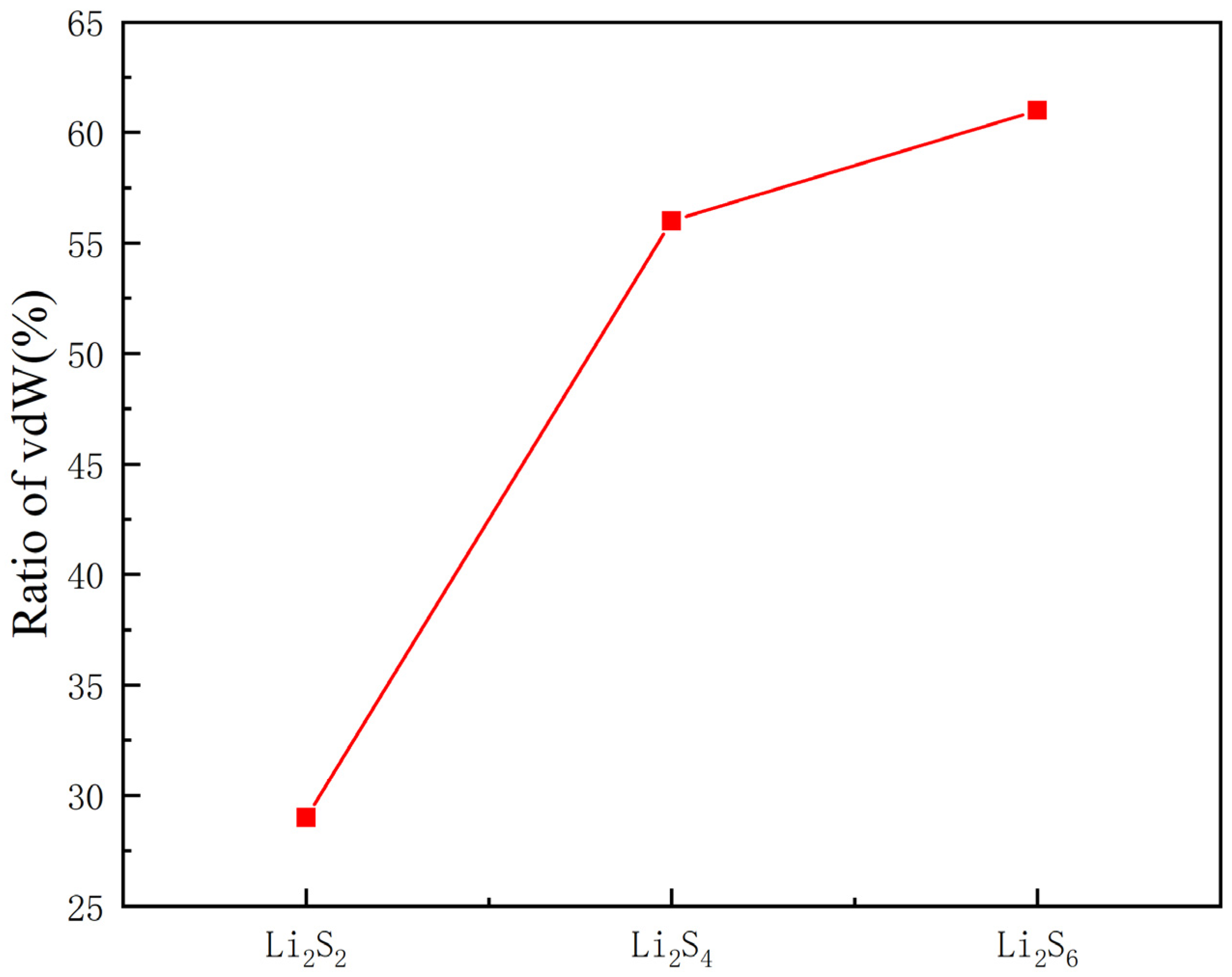 Nanomaterials 11 02478 g008 550