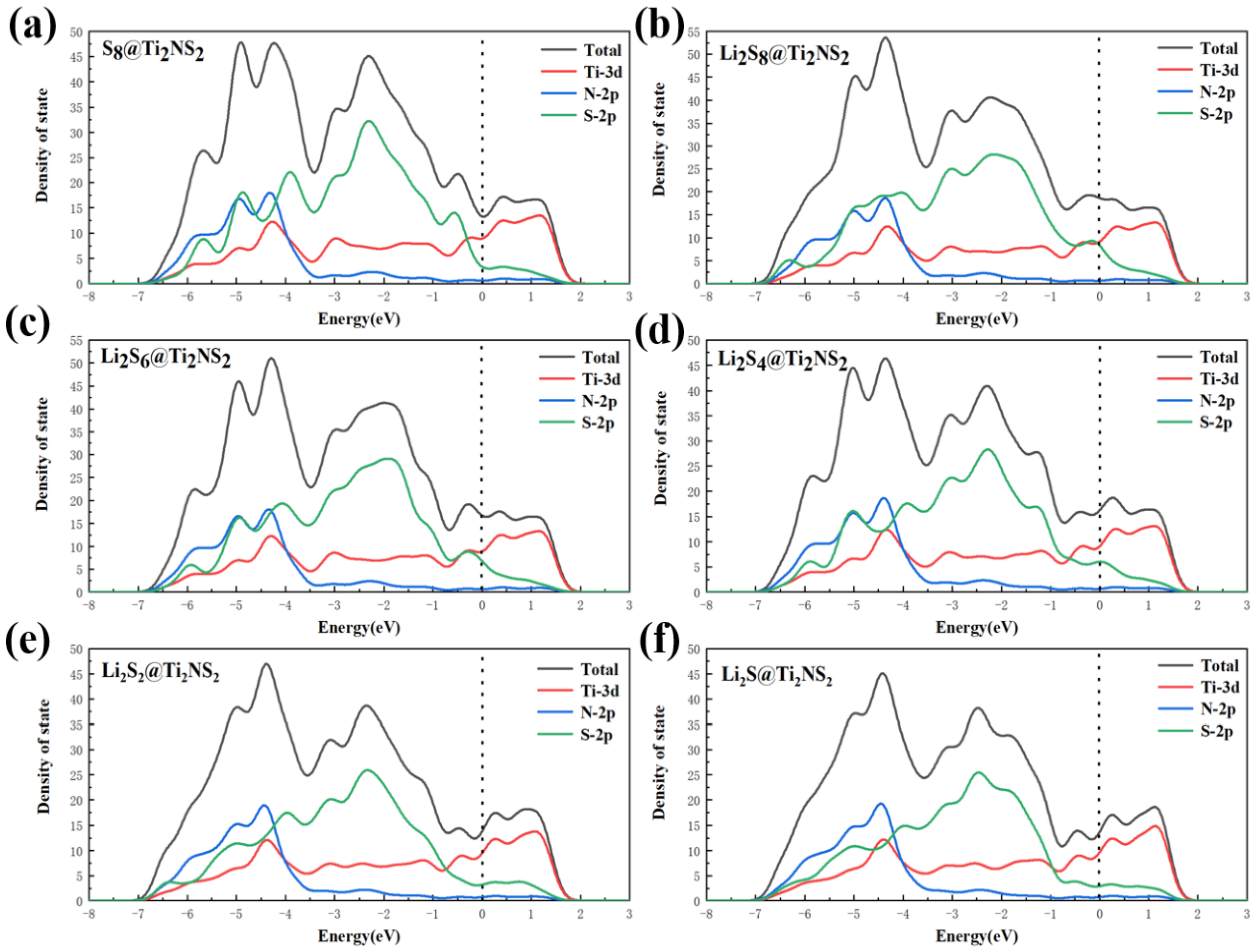 Nanomaterials 11 02478 g009 550