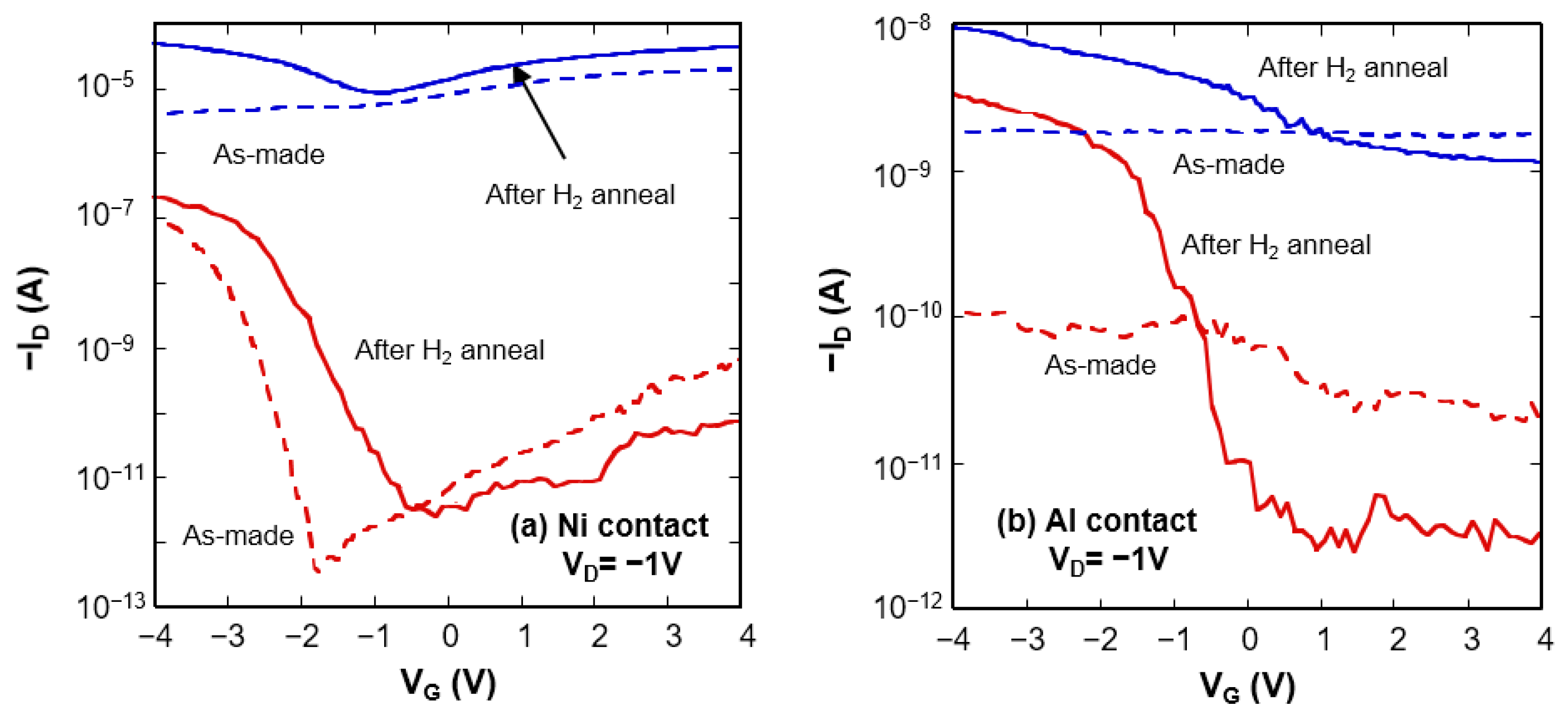 Nanomaterials 11 02481 g004