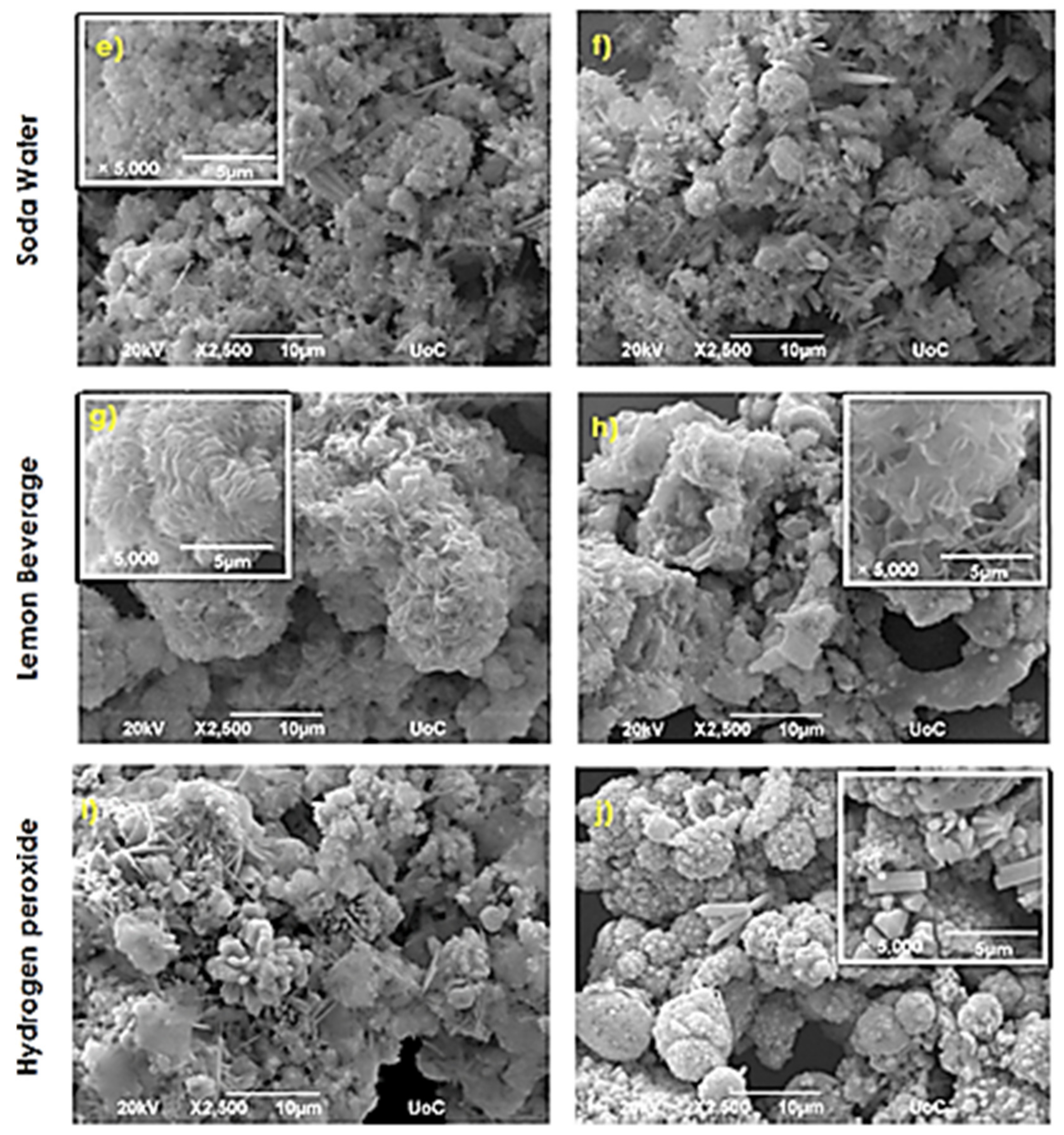 Nanomaterials 11 02490 g005b Nanomaterials 11 02490 g005b