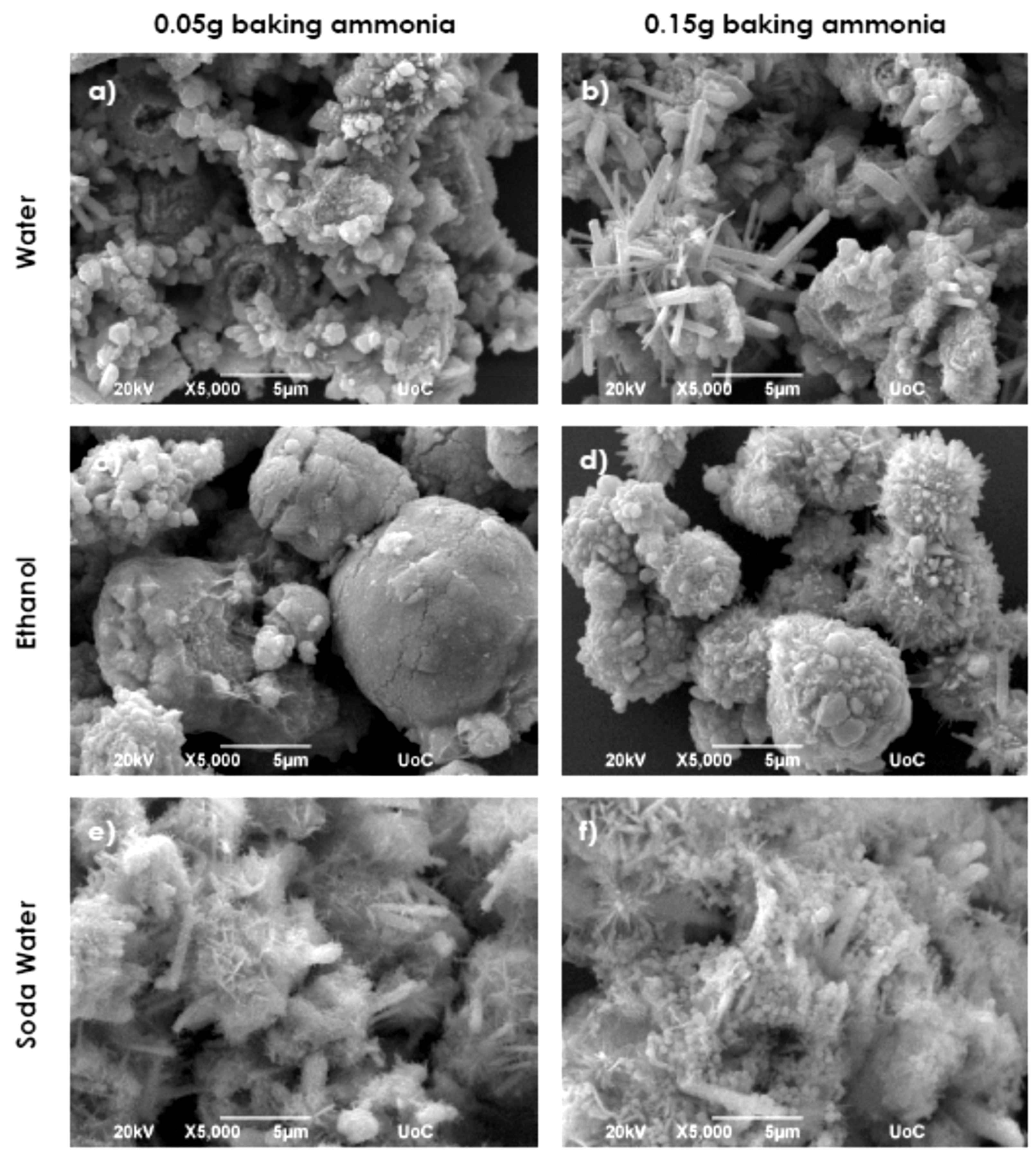 Nanomaterials 11 02490 g006a Nanomaterials 11 02490 g006a