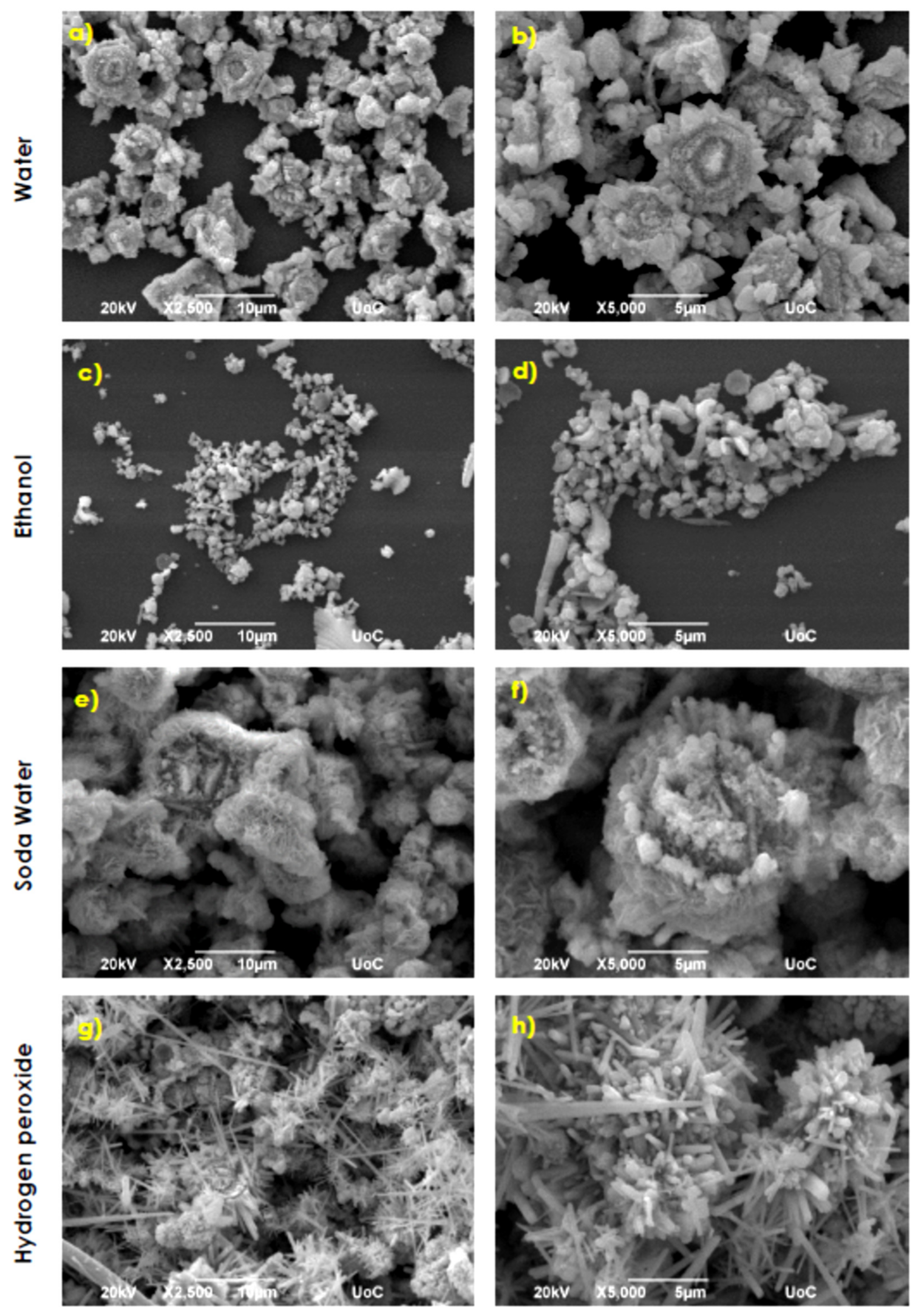 Nanomaterials 11 02490 g007 Nanomaterials 11 02490 g007