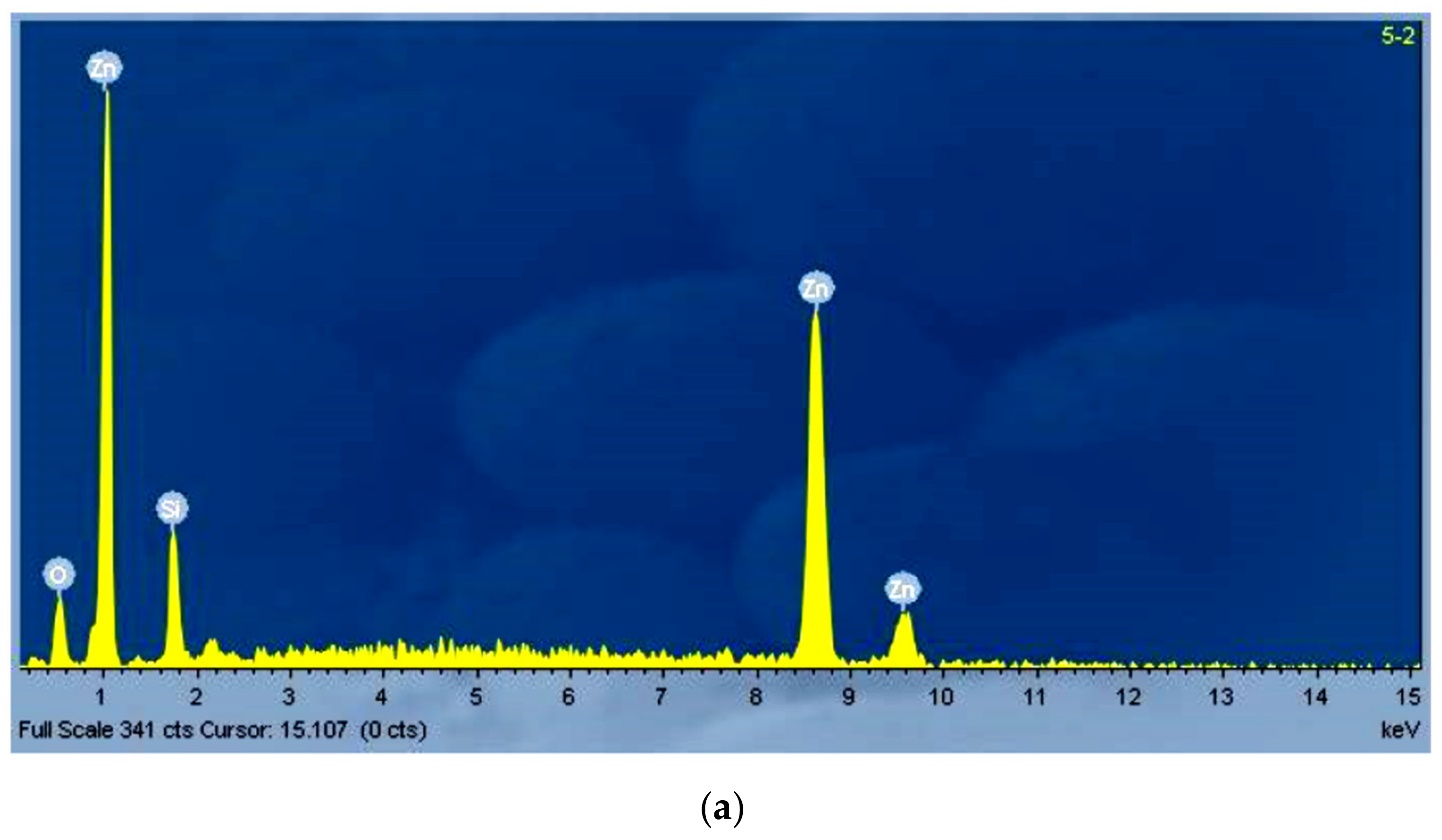 Nanomaterials 11 02490 g008a Nanomaterials 11 02490 g008a
