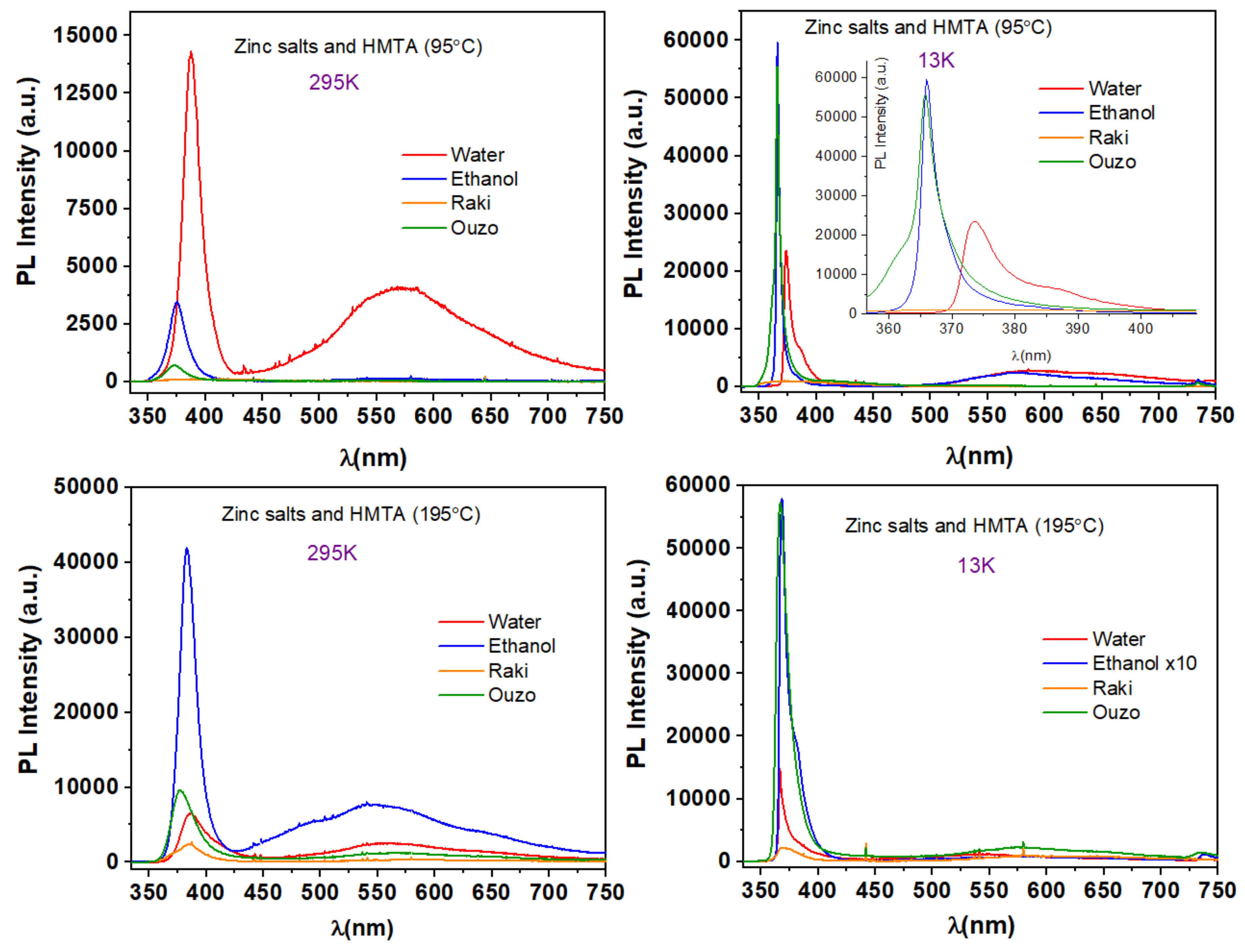 Nanomaterials 11 02490 g011 Nanomaterials 11 02490 g011