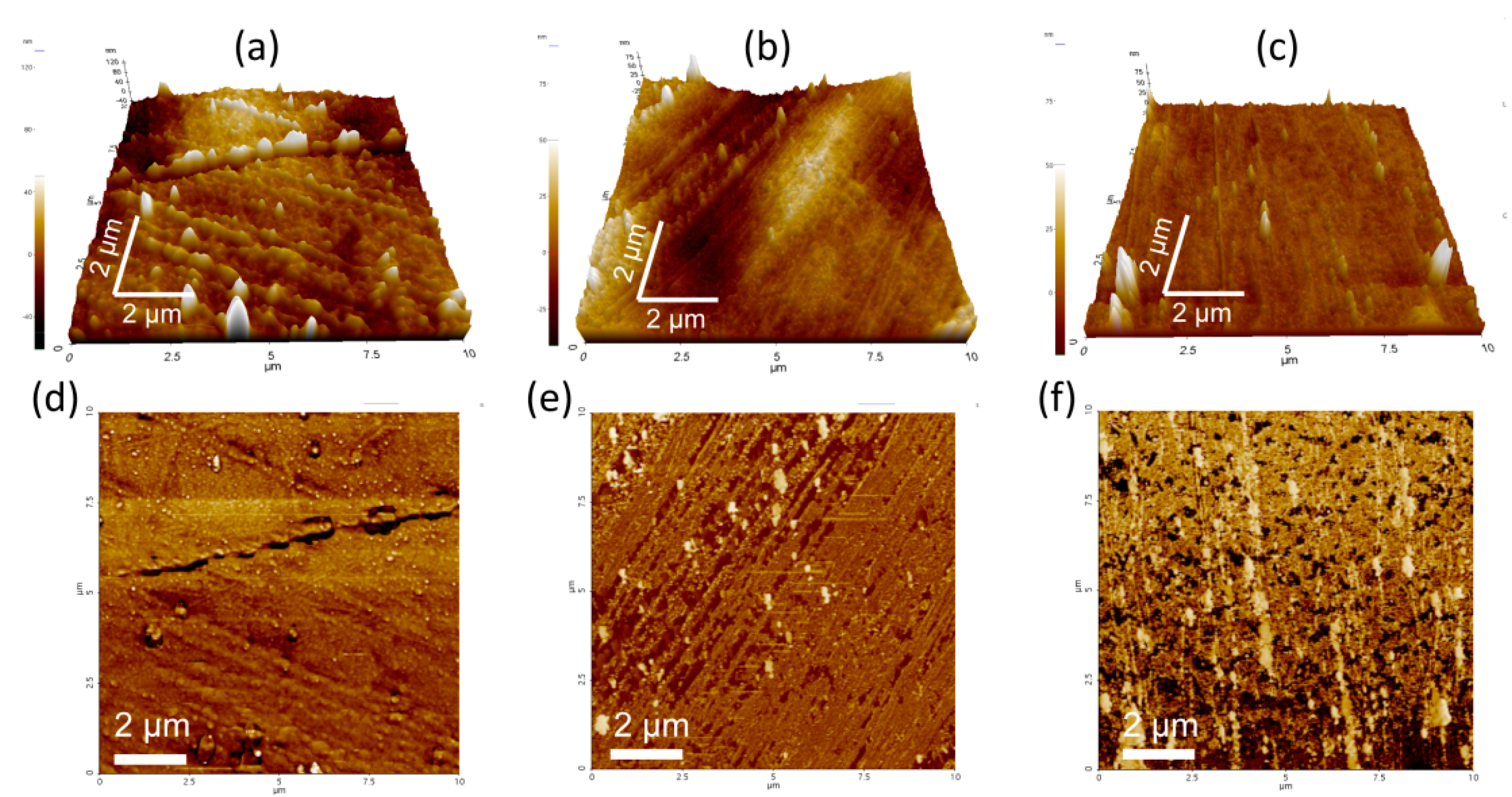 Nanomaterials 11 02493 g007 550