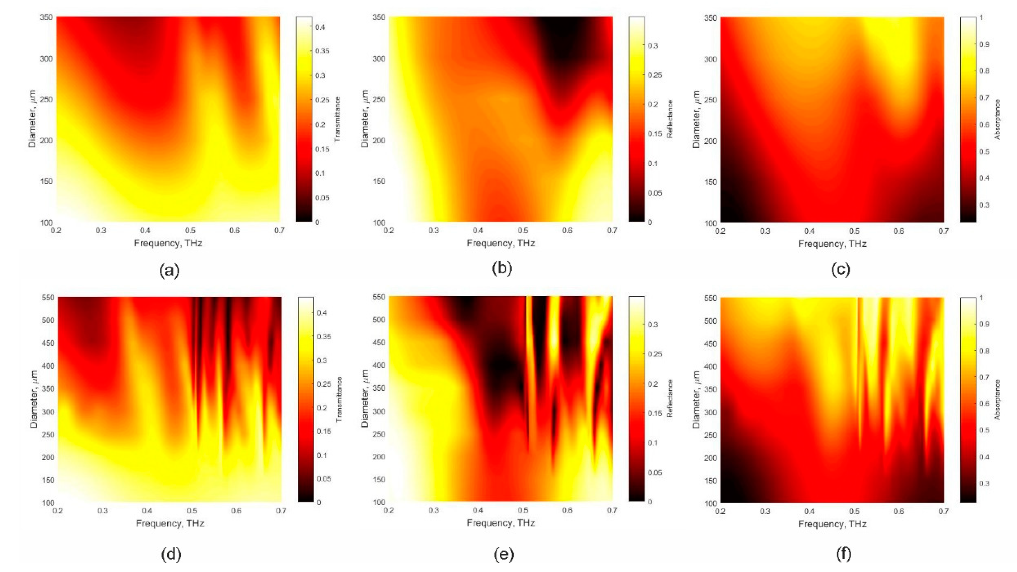 Nanomaterials 11 02494 g001