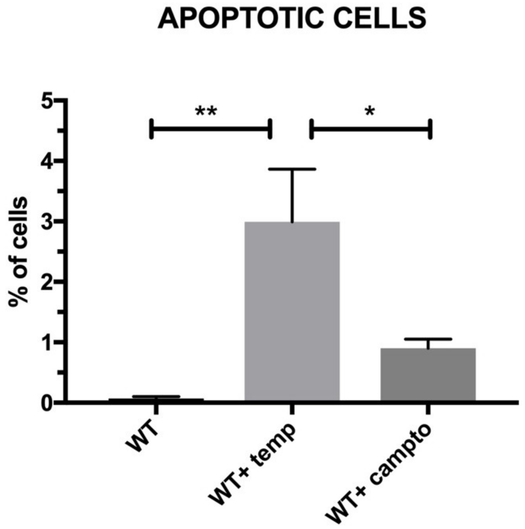 Nanomaterials 11 02495 g008 550