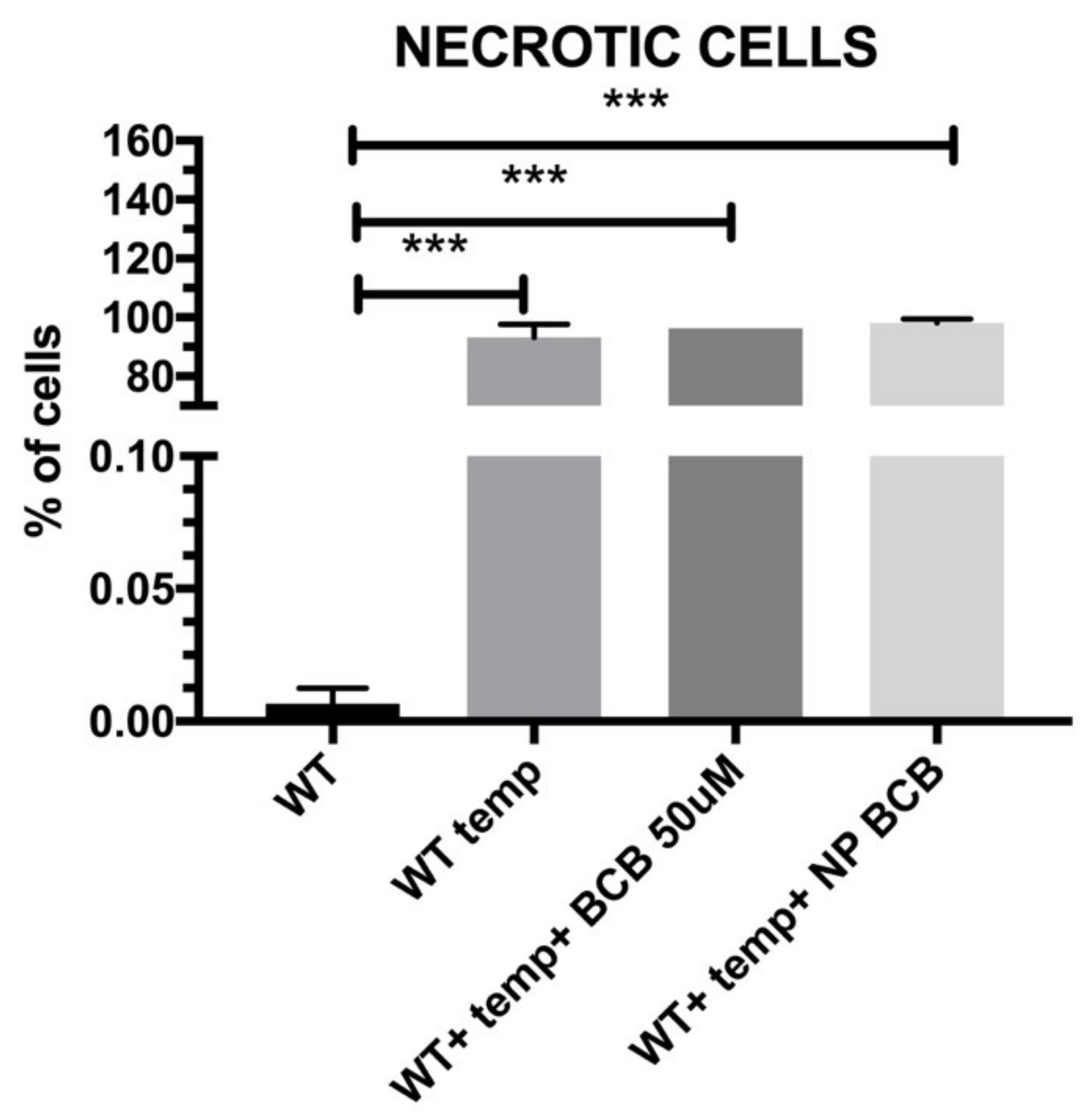 Nanomaterials 11 02495 g011 550