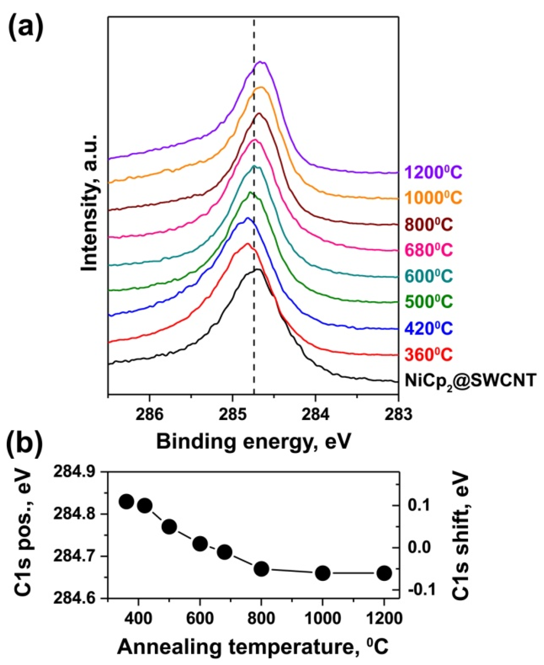 Nanomaterials 11 02500 g001 Nanomaterials 11 02500 g001