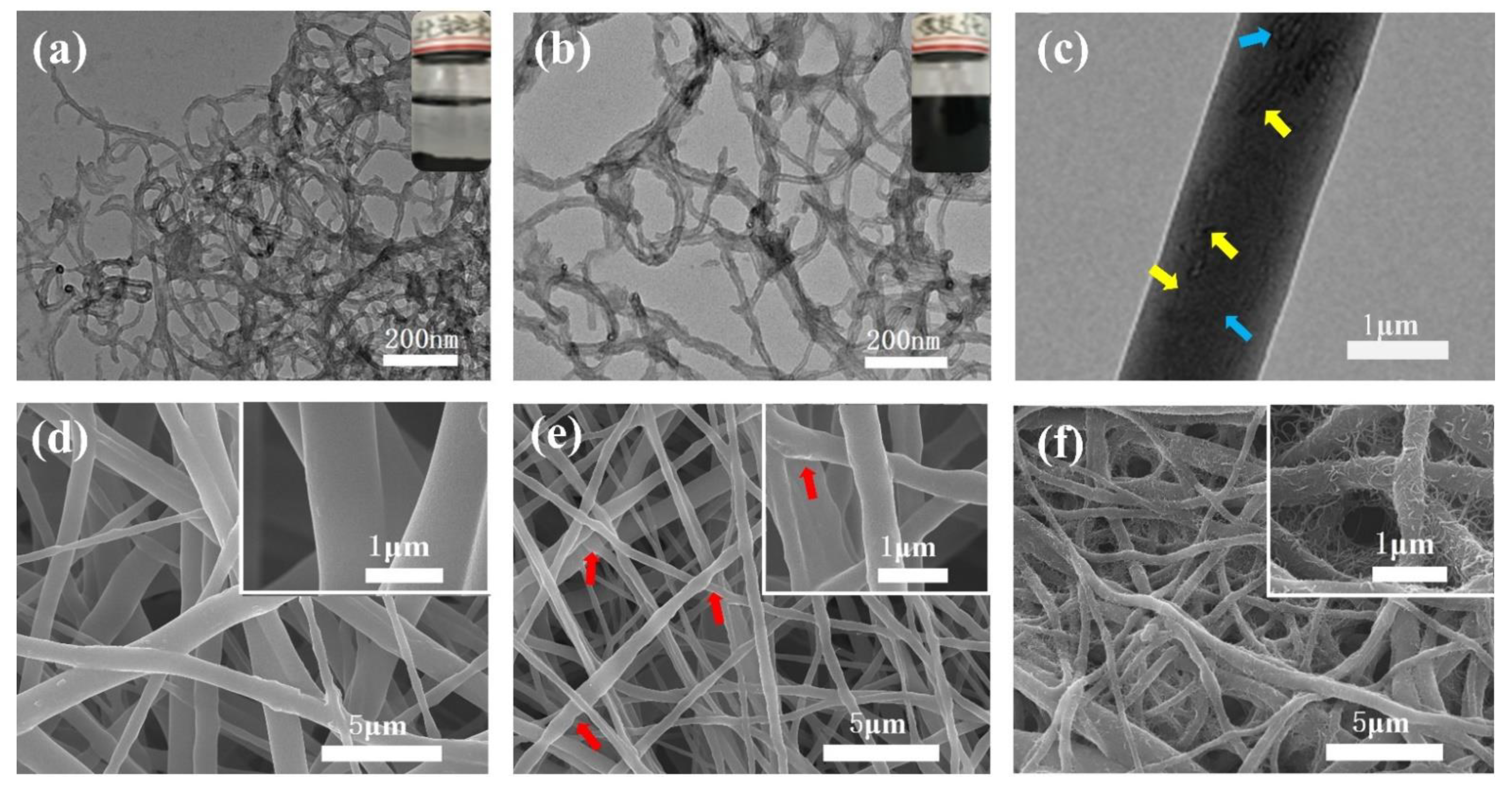 Nanomaterials 11 02504 g002 550