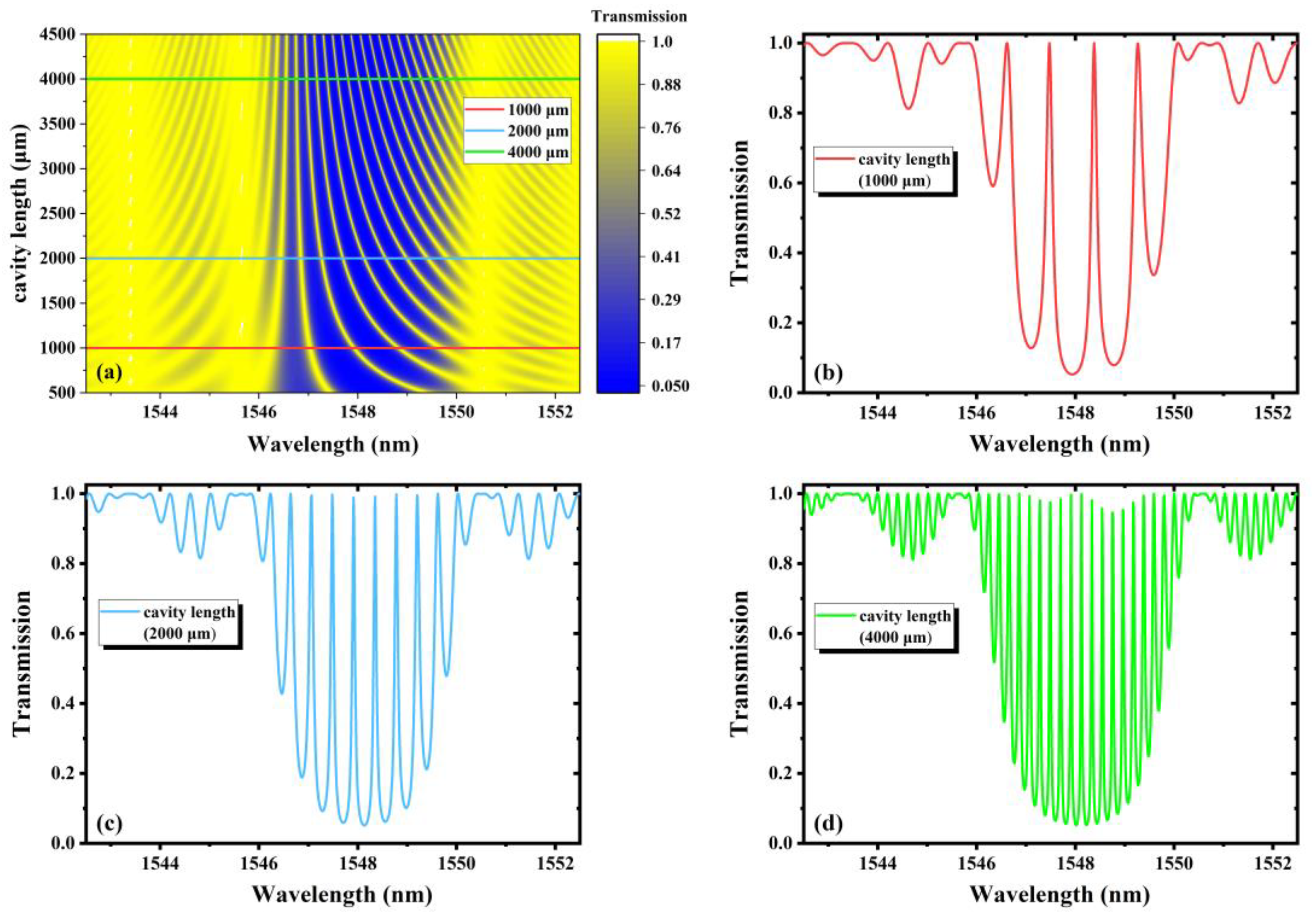 Nanomaterials 11 02505 g002