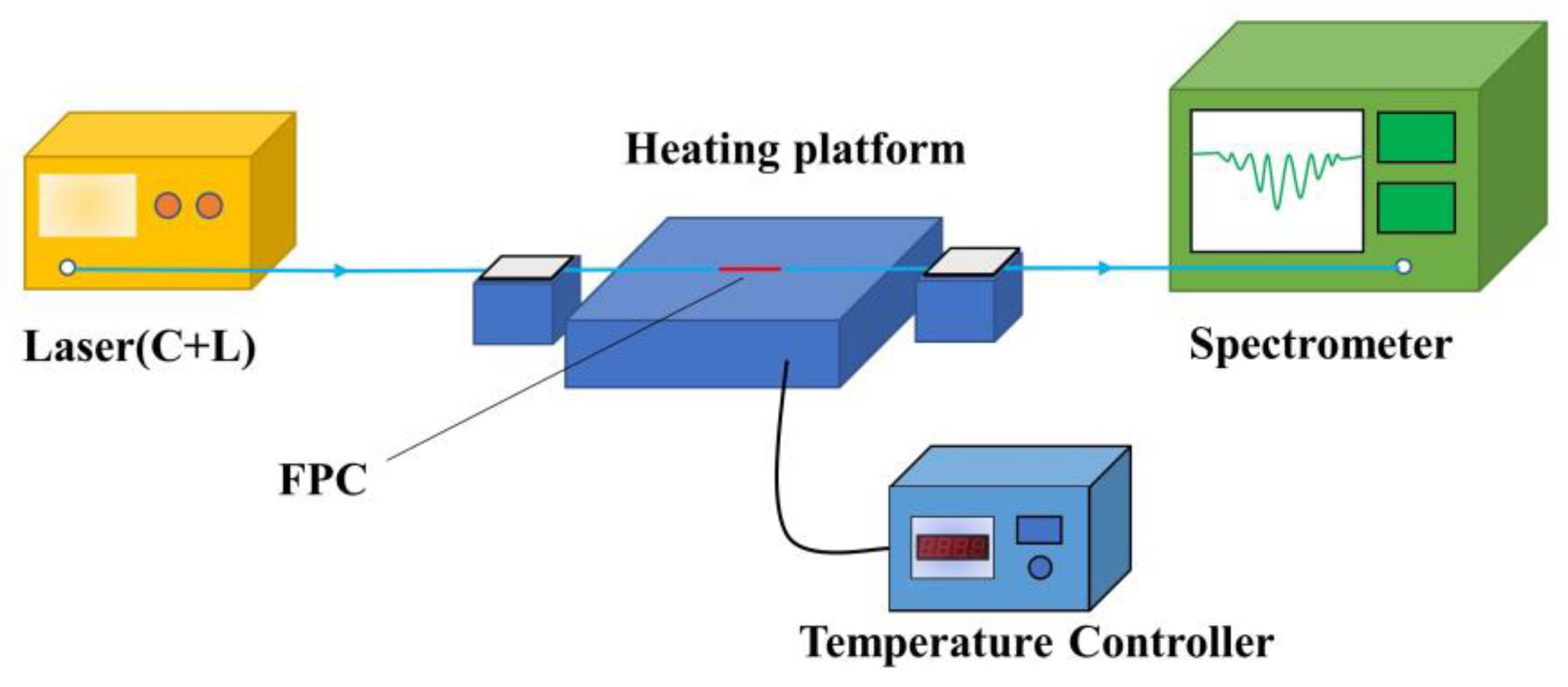 Nanomaterials 11 02505 g007