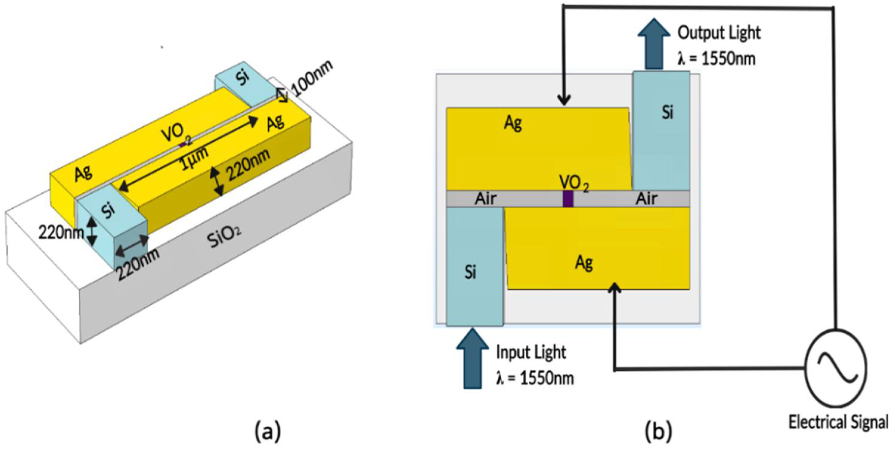 Nanomaterials 11 02507 g001