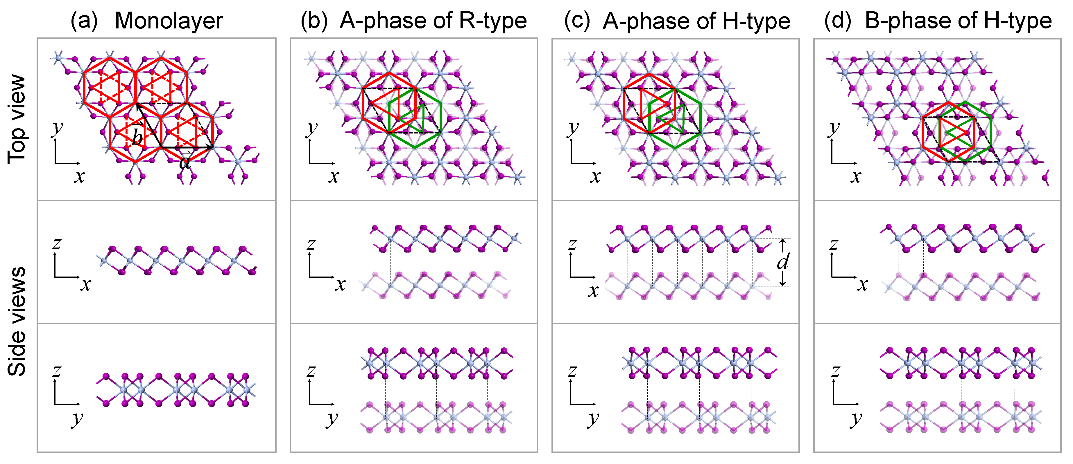 Nanomaterials 11 02509 g001