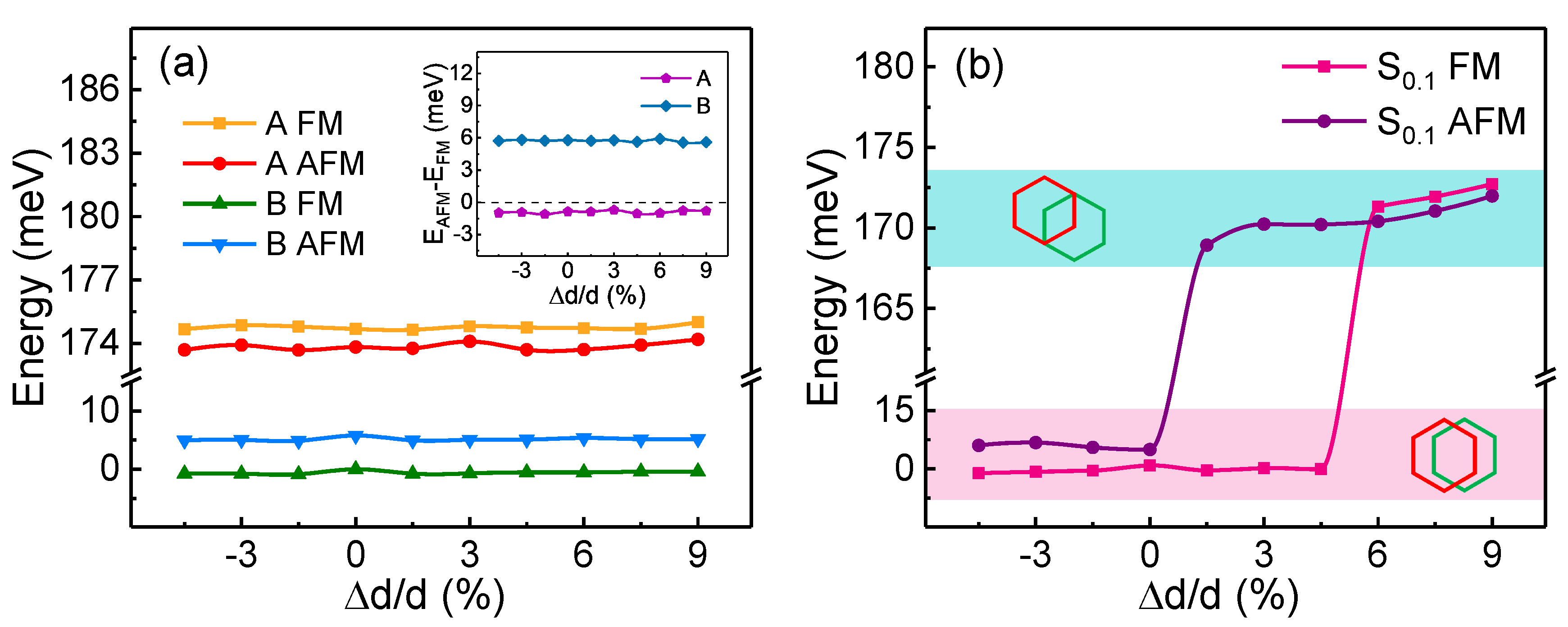 Nanomaterials 11 02509 g006