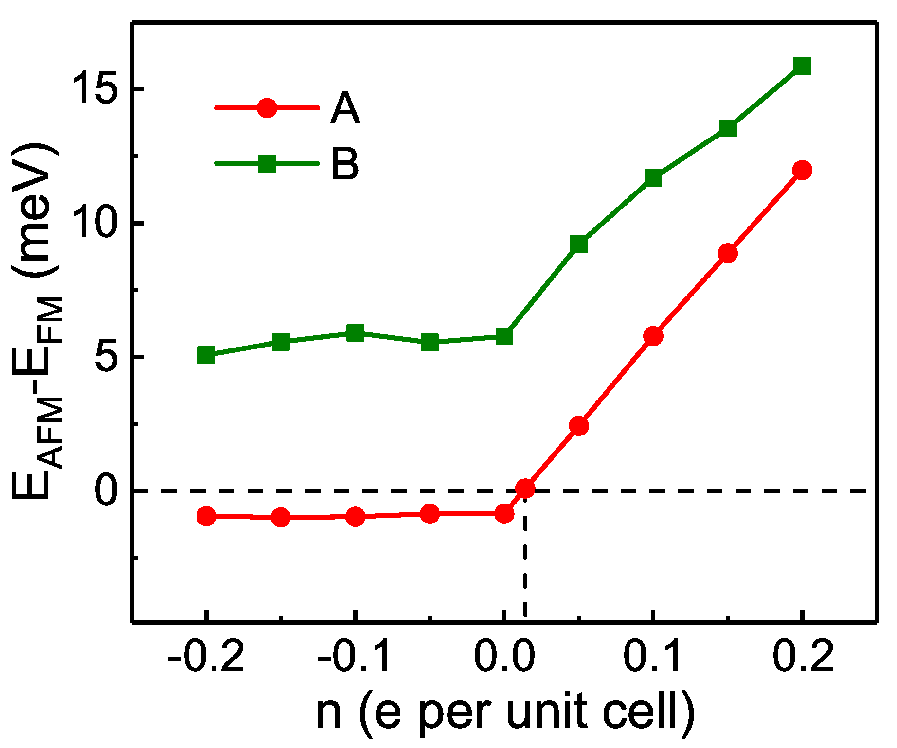 Nanomaterials 11 02509 g007