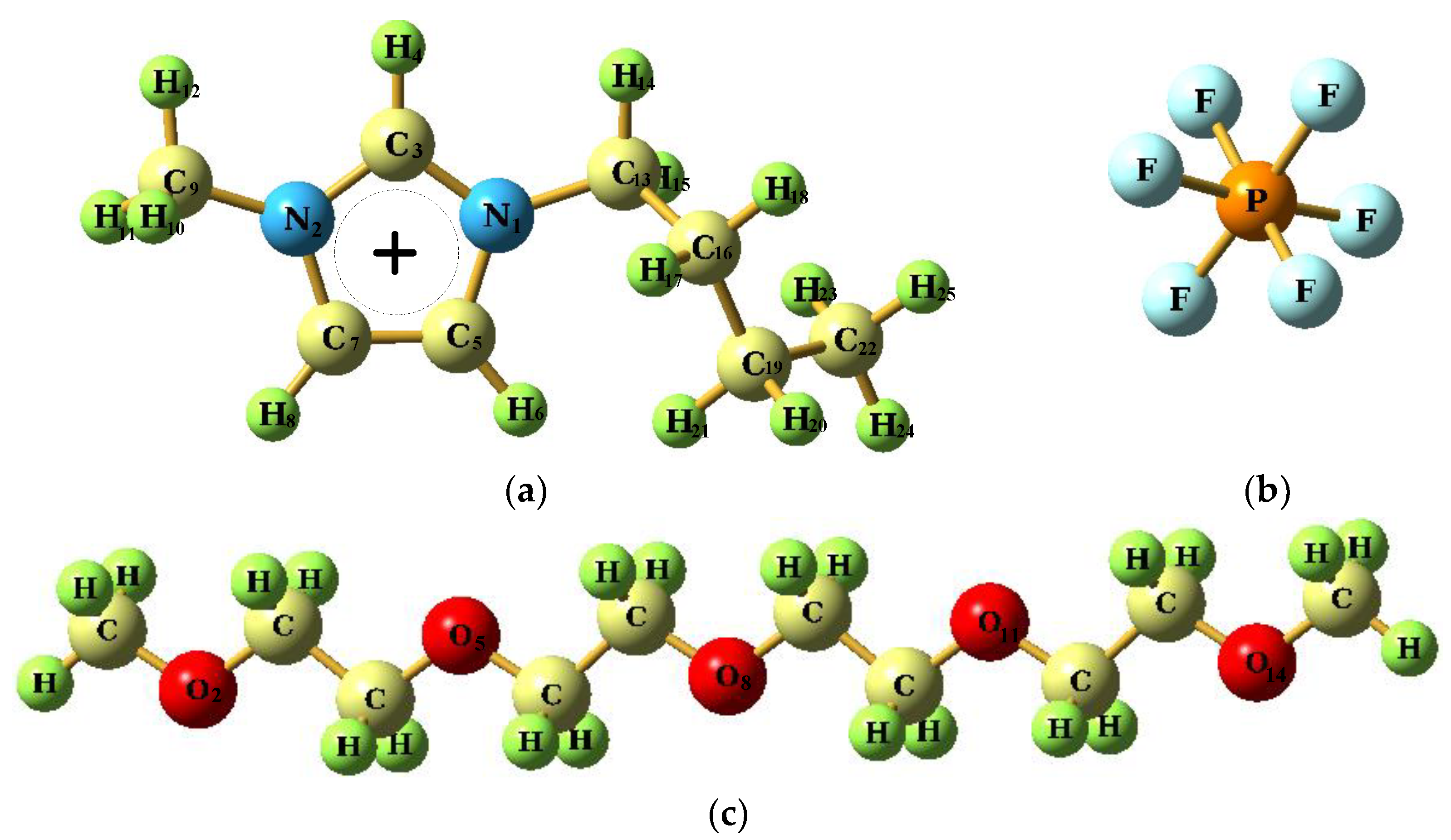 Nanomaterials 11 02512 g001