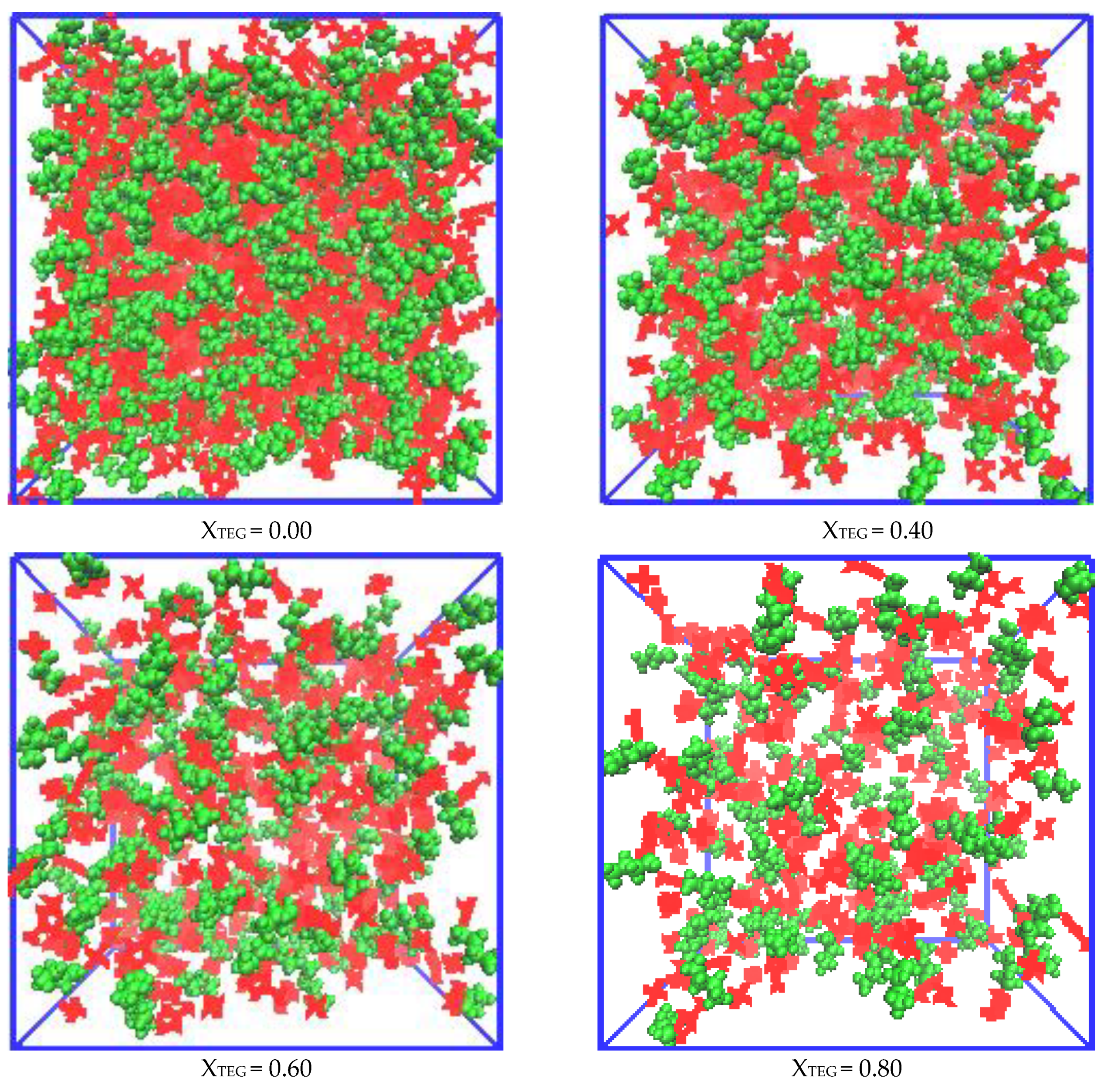 Nanomaterials 11 02512 g002