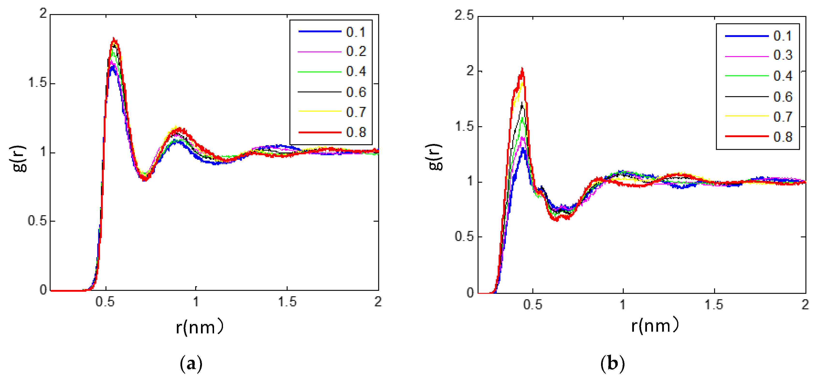 Nanomaterials 11 02512 g003