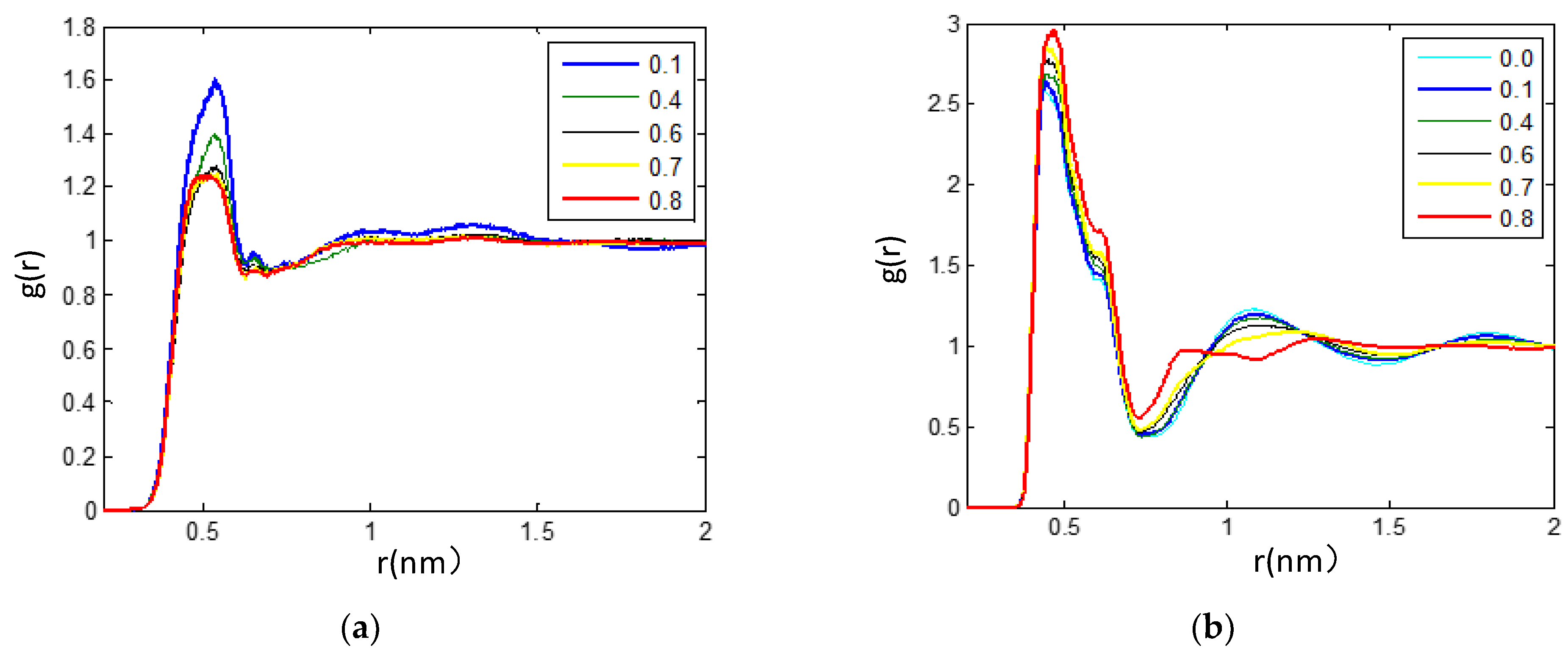 Nanomaterials 11 02512 g004
