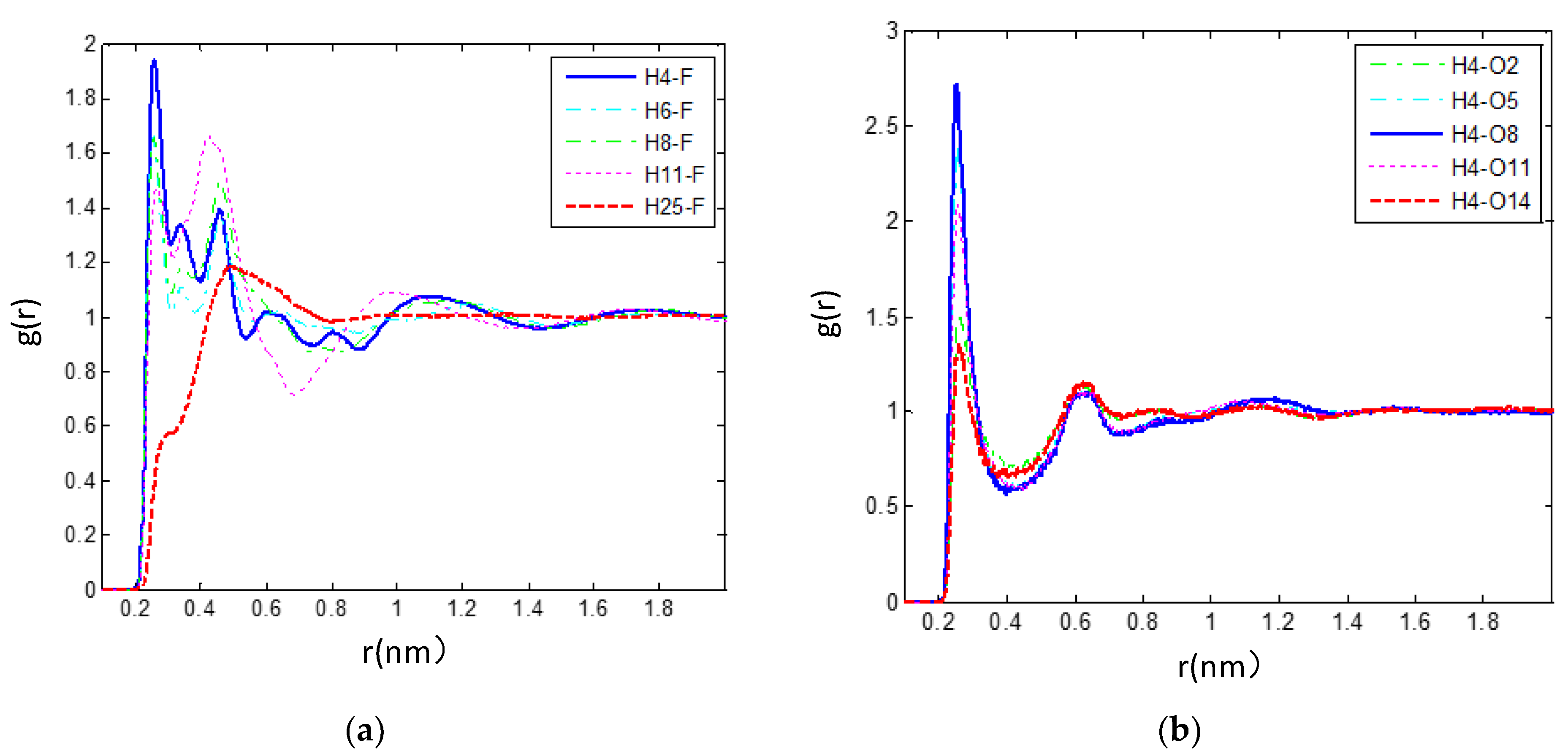 Nanomaterials 11 02512 g006