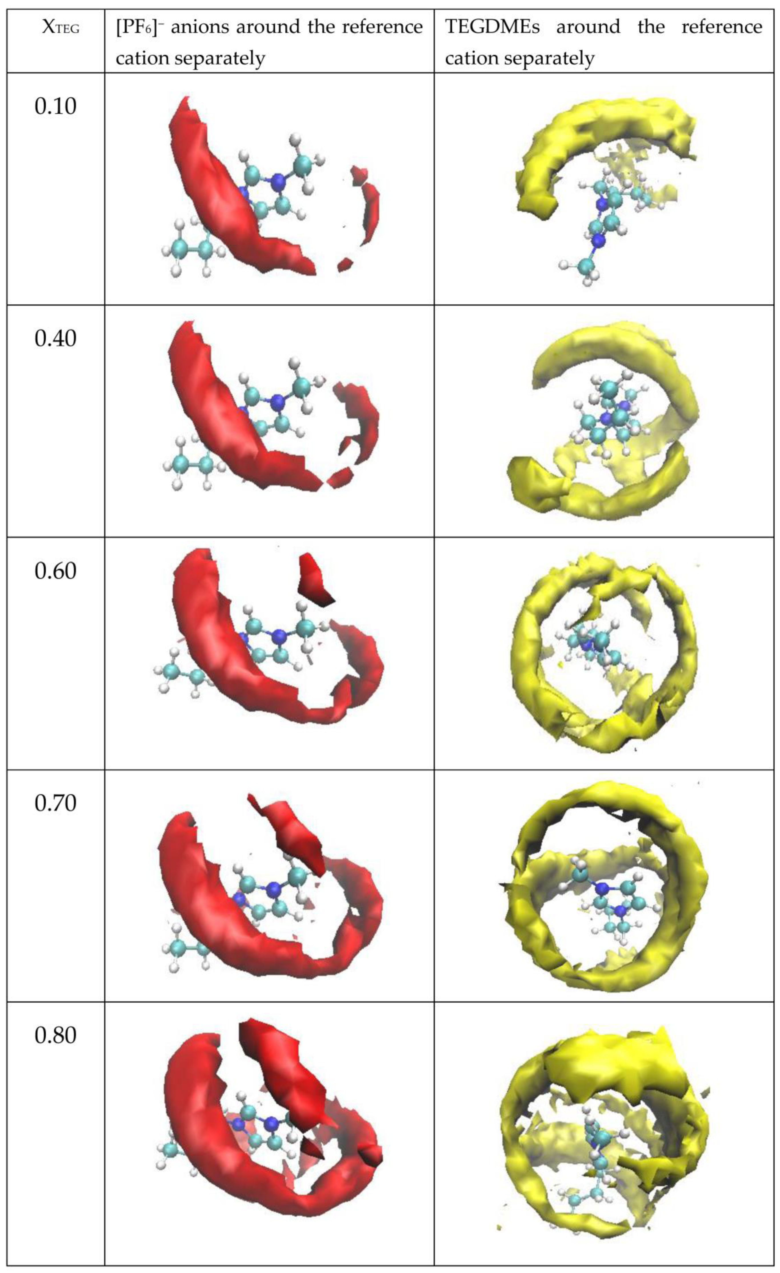 Nanomaterials 11 02512 g008