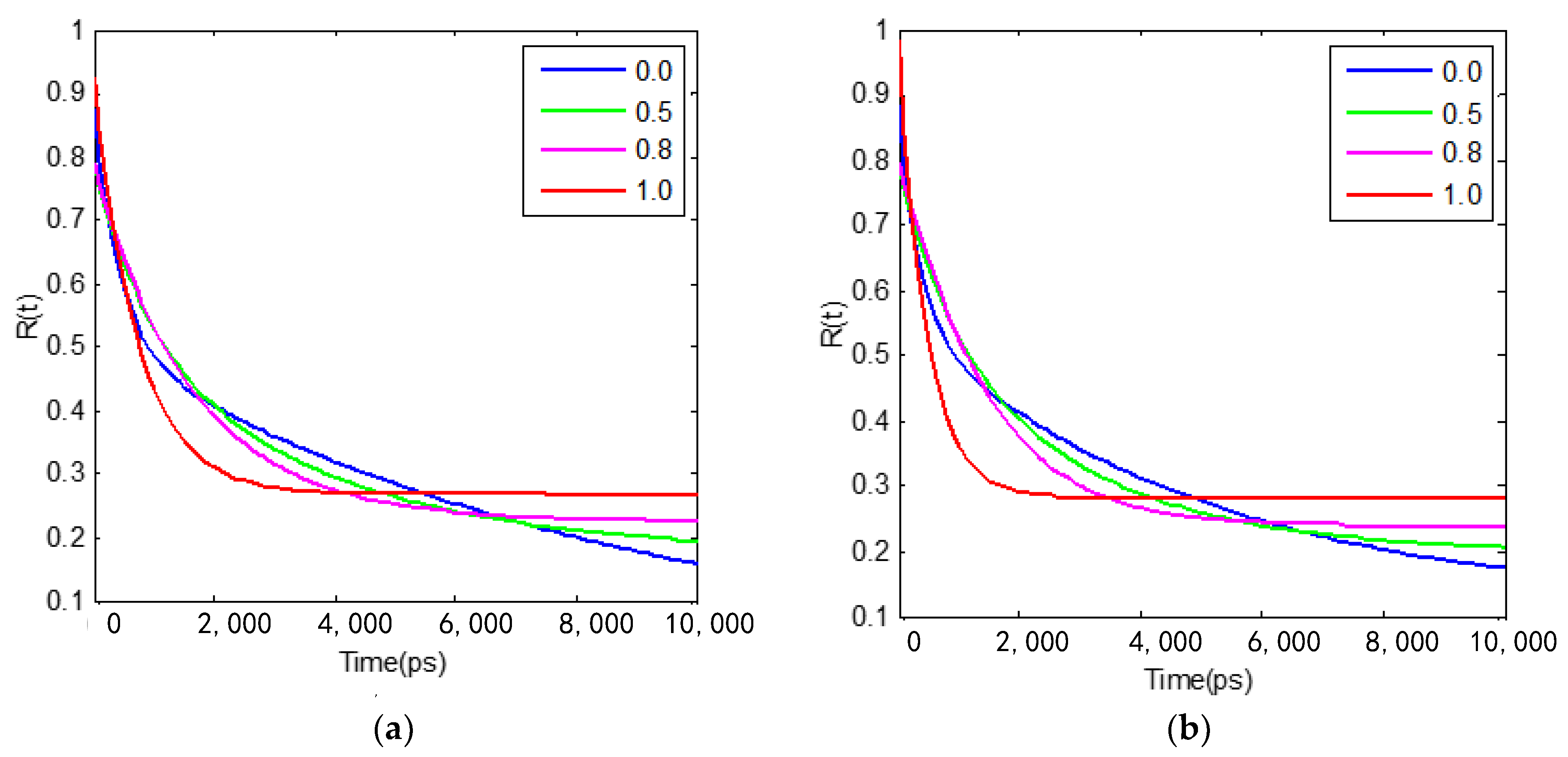 Nanomaterials 11 02512 g009