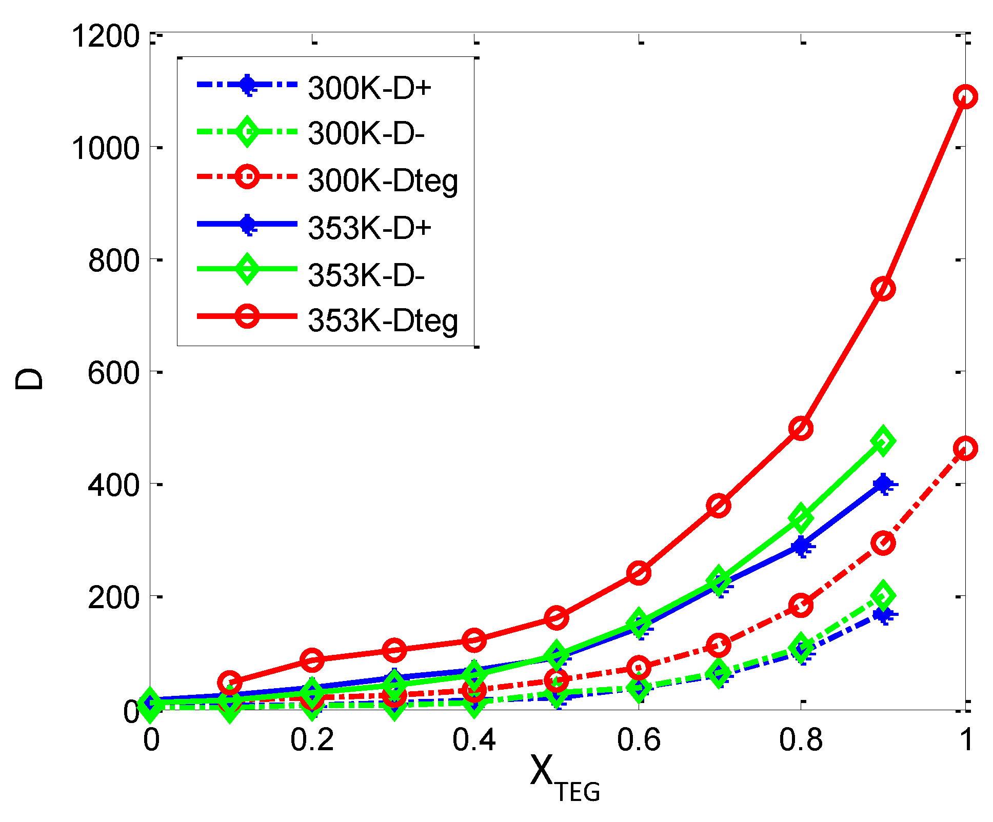Nanomaterials 11 02512 g010