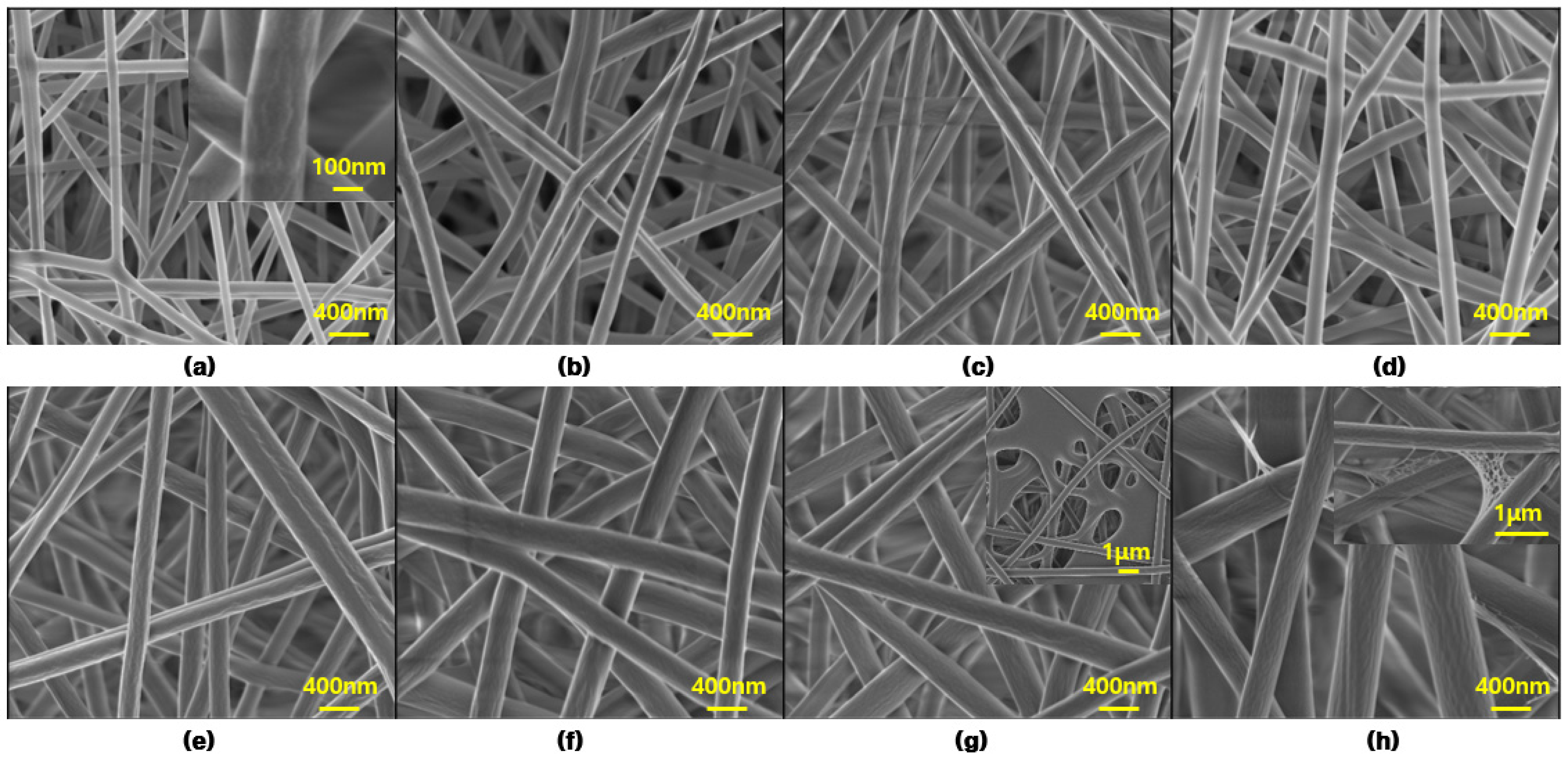 Nanomaterials 11 02514 g002 550