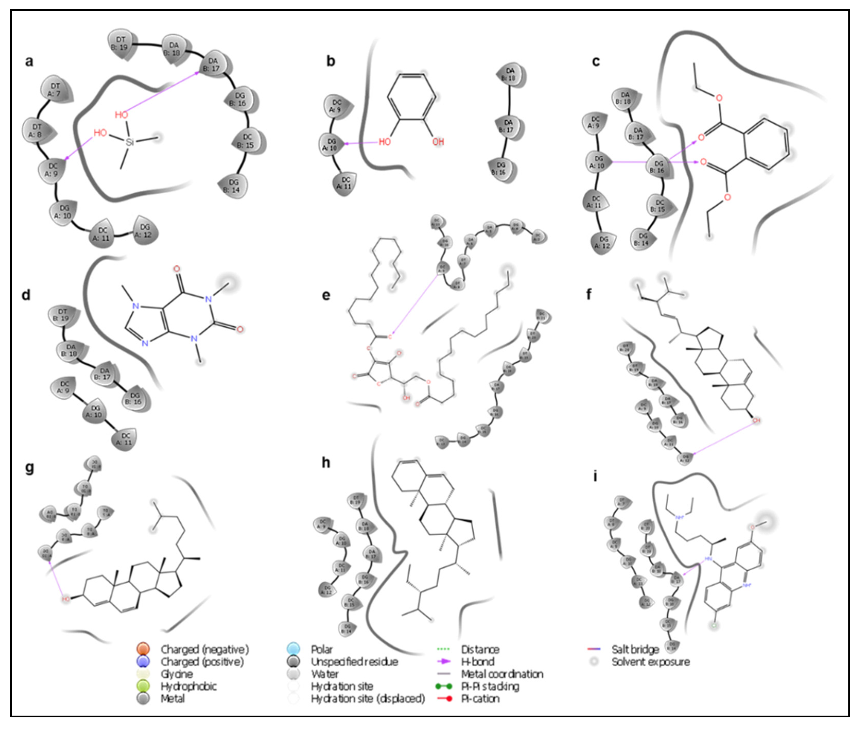 Nanomaterials 11 02516 g009 550