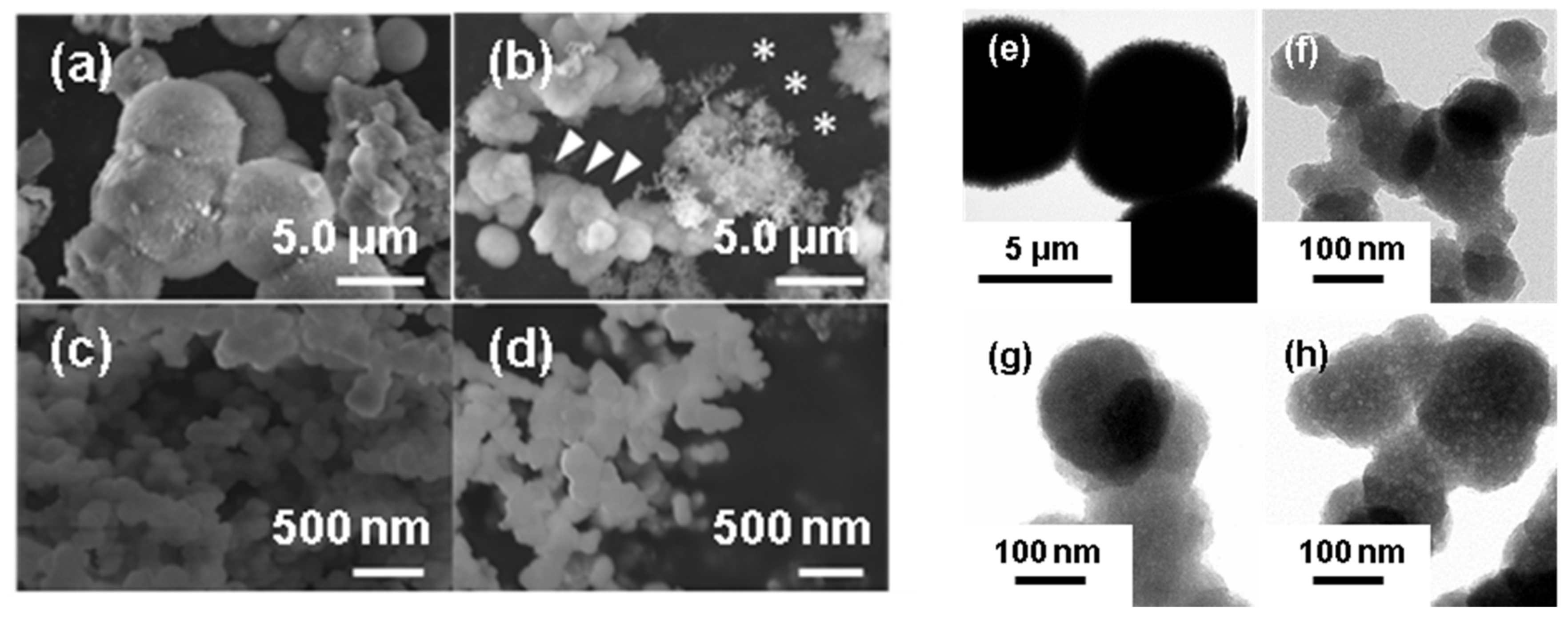 Nanomaterials 11 02517 g001 550