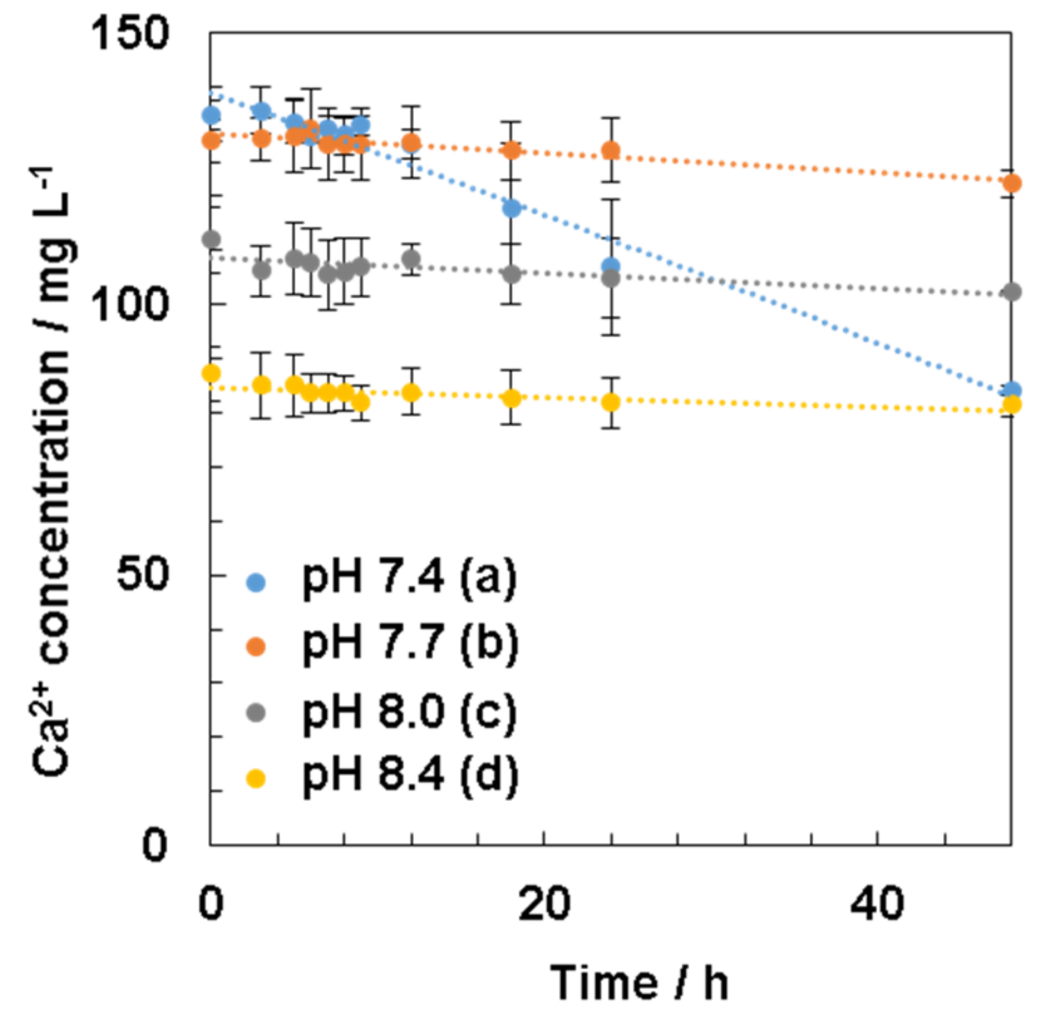 Nanomaterials 11 02517 g006 550