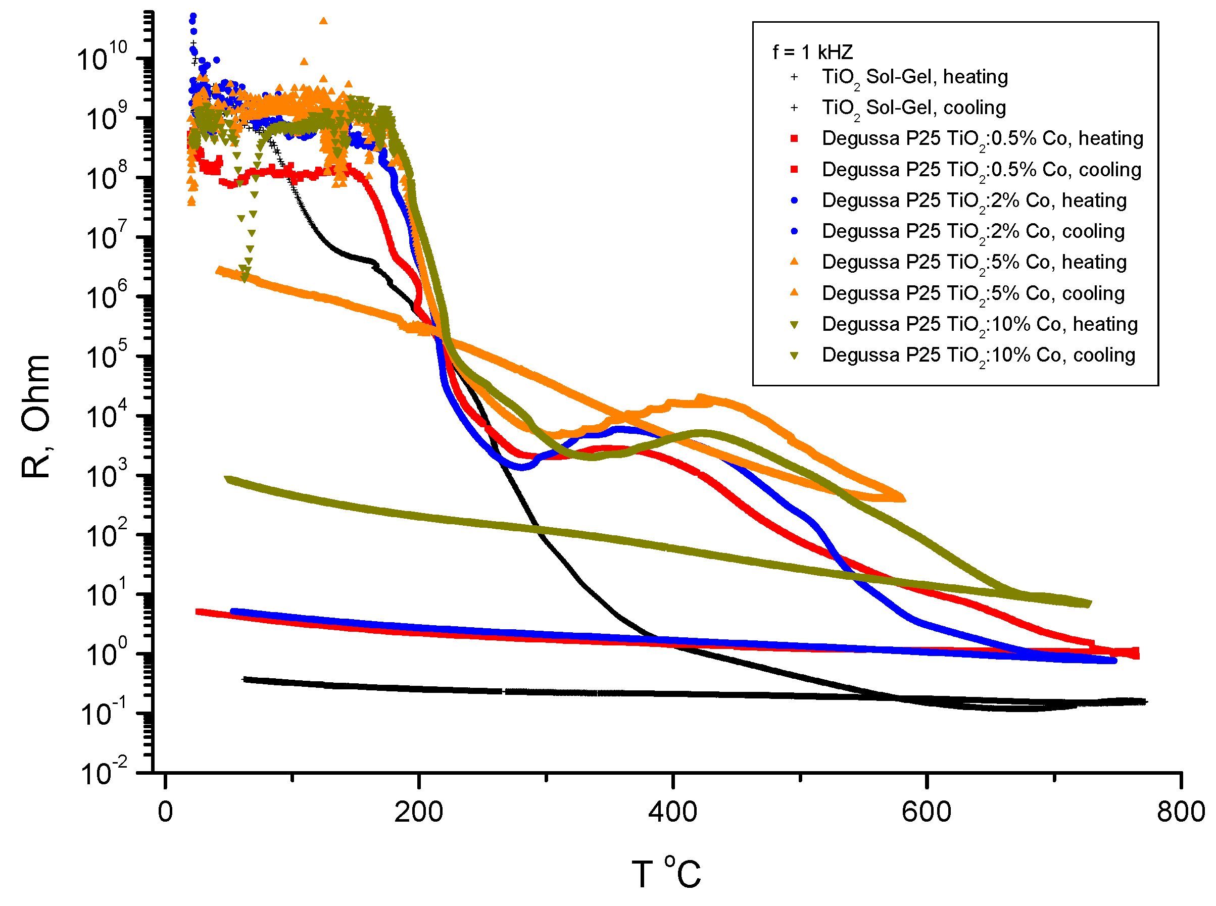 Nanomaterials 11 02519 g008