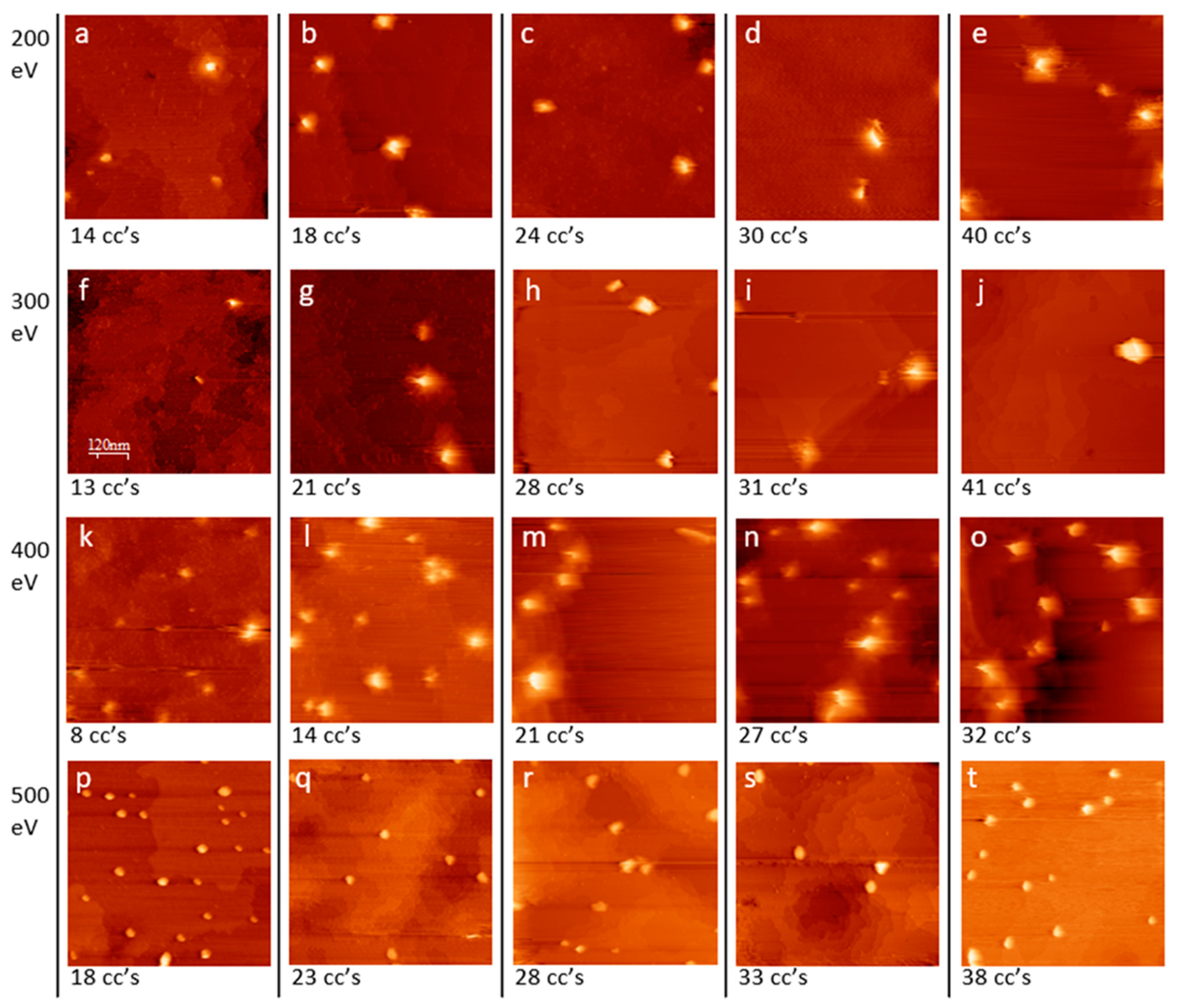 Nanomaterials 11 02521 g003 550