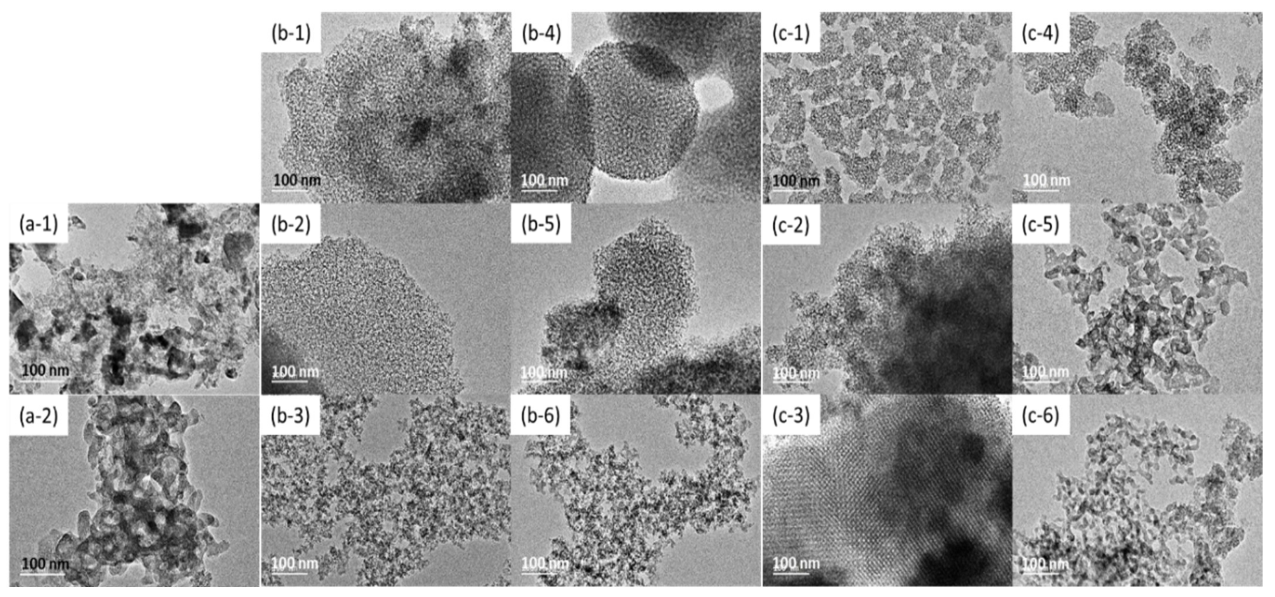 Nanomaterials 11 02522 g001 Nanomaterials 11 02522 g001
