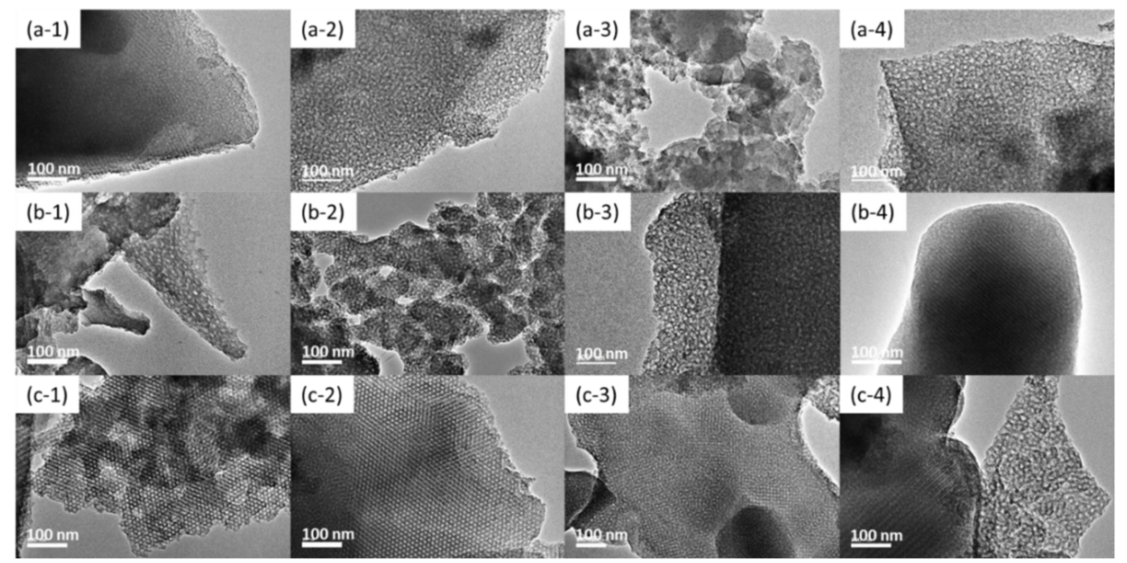 Nanomaterials 11 02522 g003 Nanomaterials 11 02522 g003