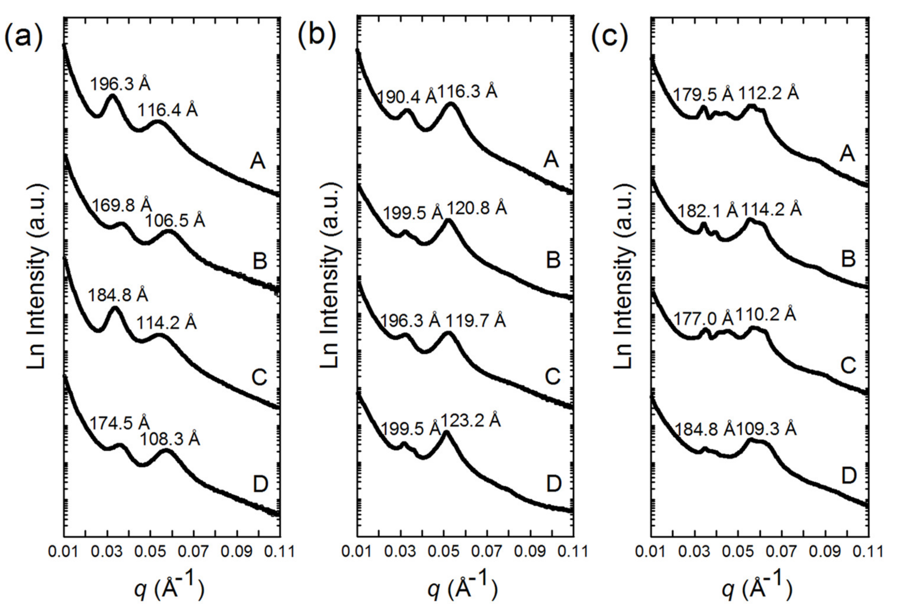 Nanomaterials 11 02522 g005 Nanomaterials 11 02522 g005