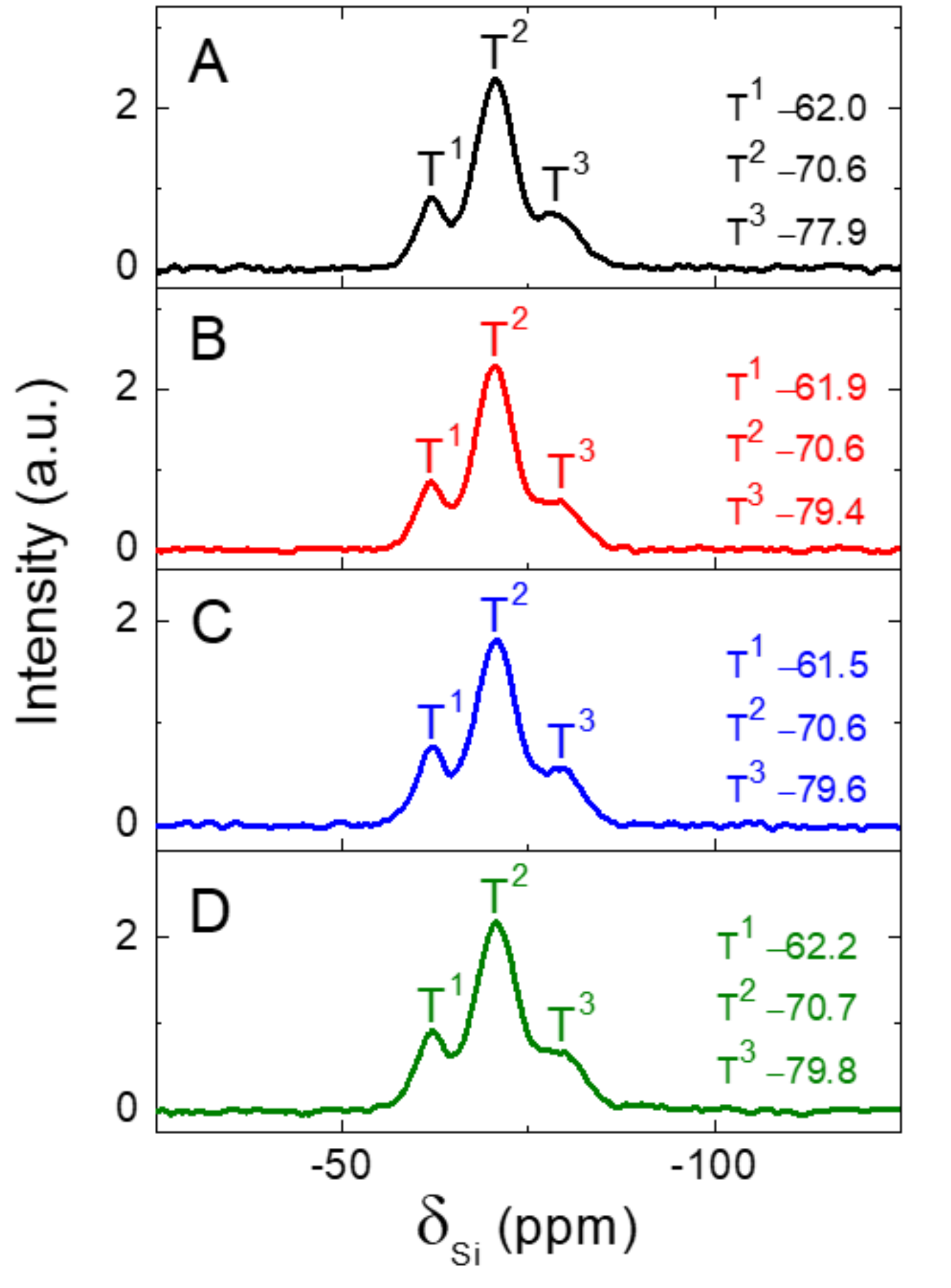 Nanomaterials 11 02522 g010 Nanomaterials 11 02522 g010