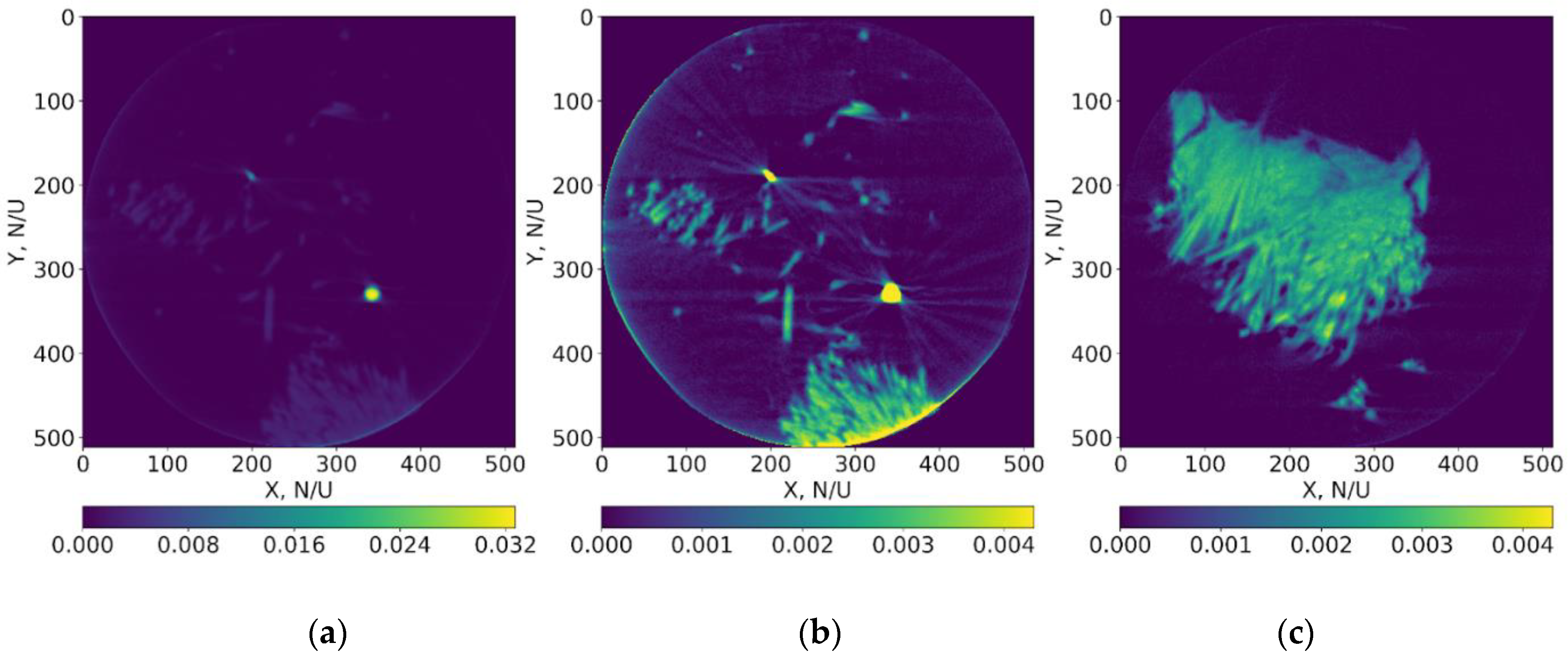 Nanomaterials 11 02524 g004 550